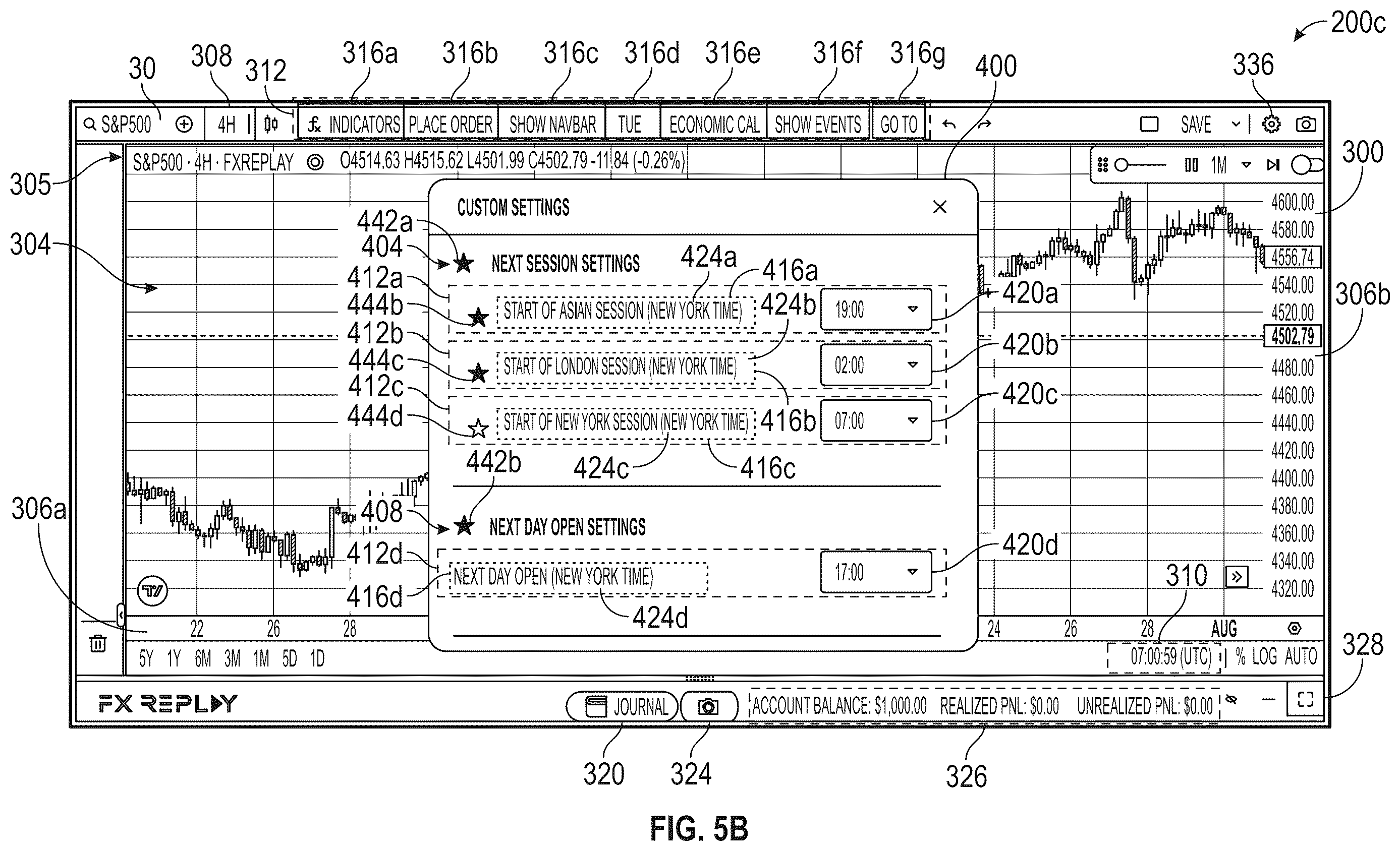 Patent US12614322 Figure 4 – System and method for selection of backtesting time and region