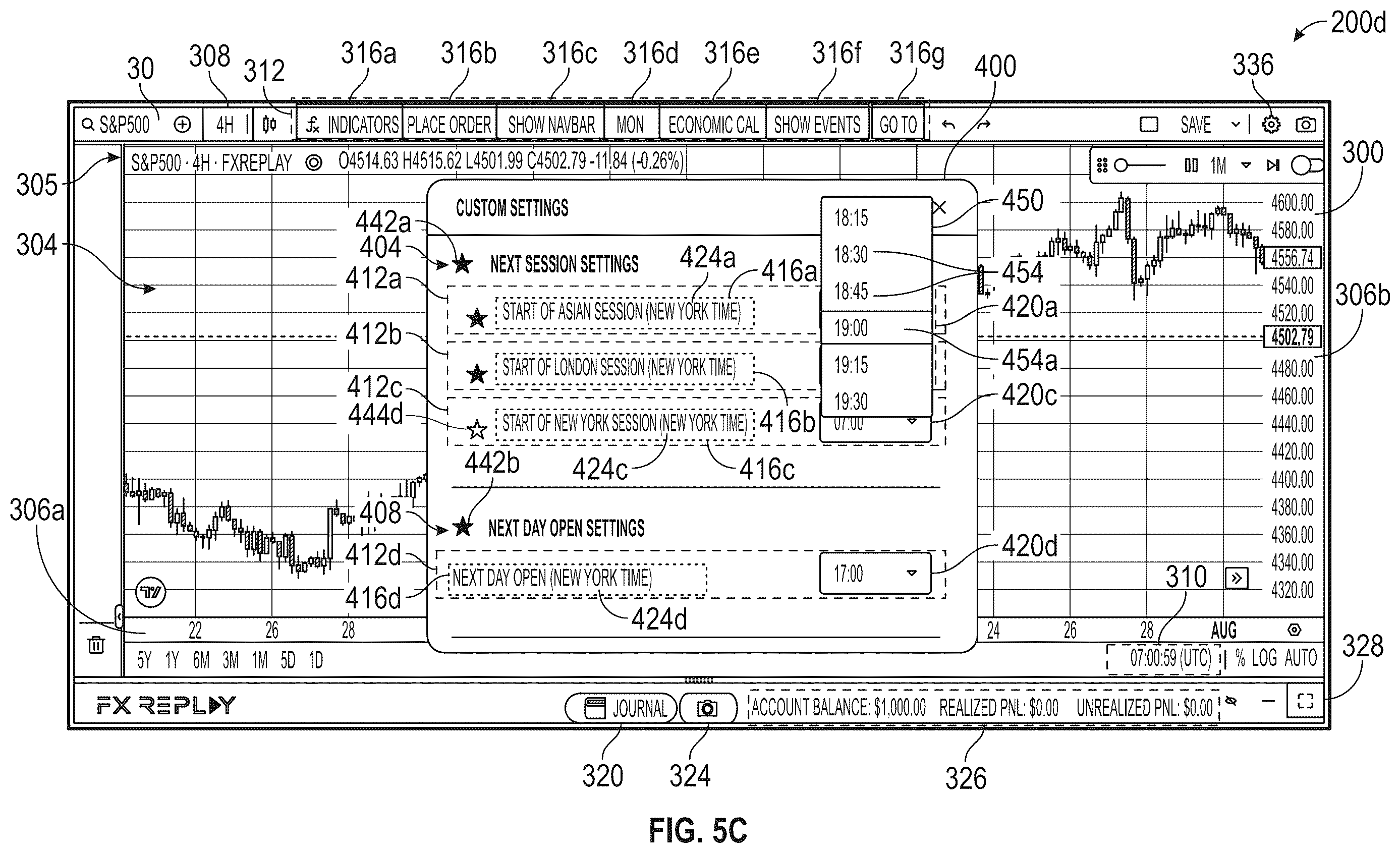 Patent US12614322 Figure 5 – System and method for selection of backtesting time and region