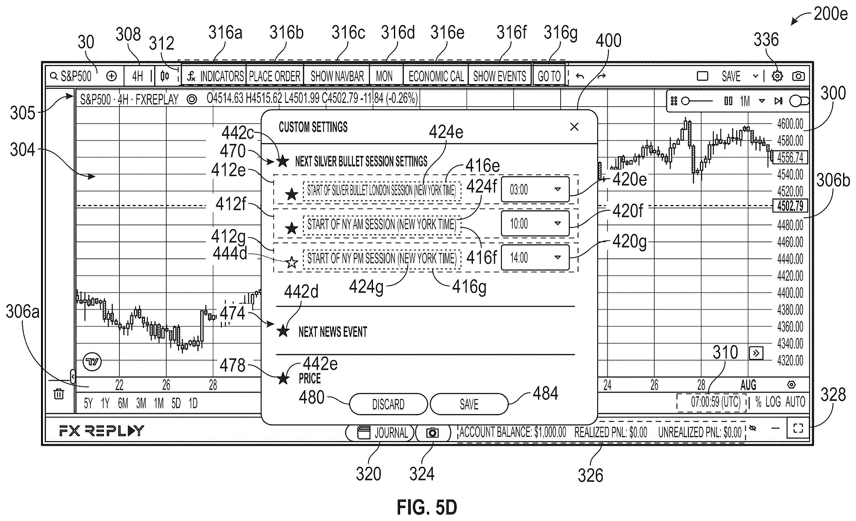 Patent US12614322 Figure 6 – System and method for selection of backtesting time and region