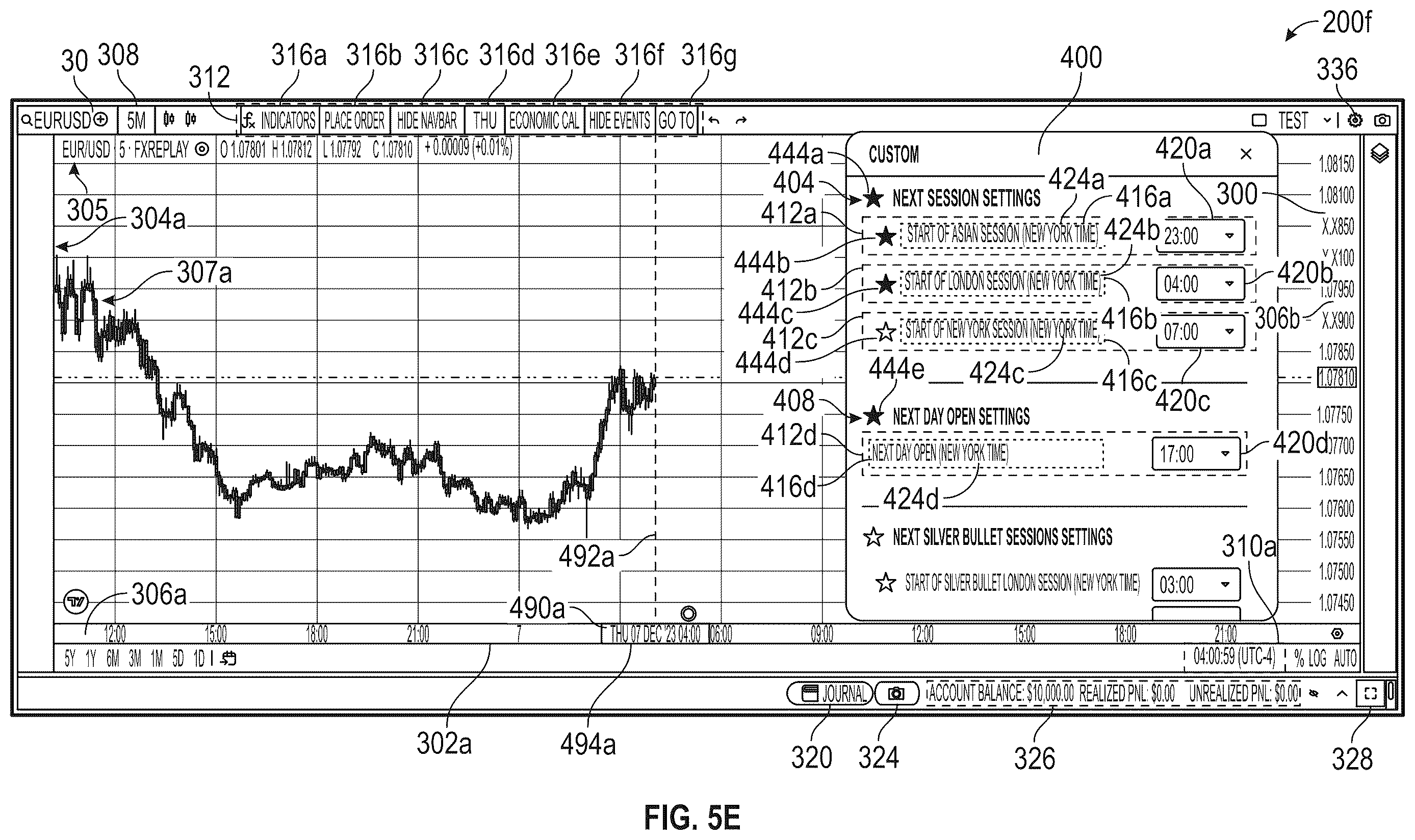 Patent US12614322 Figure 7 – System and method for selection of backtesting time and region