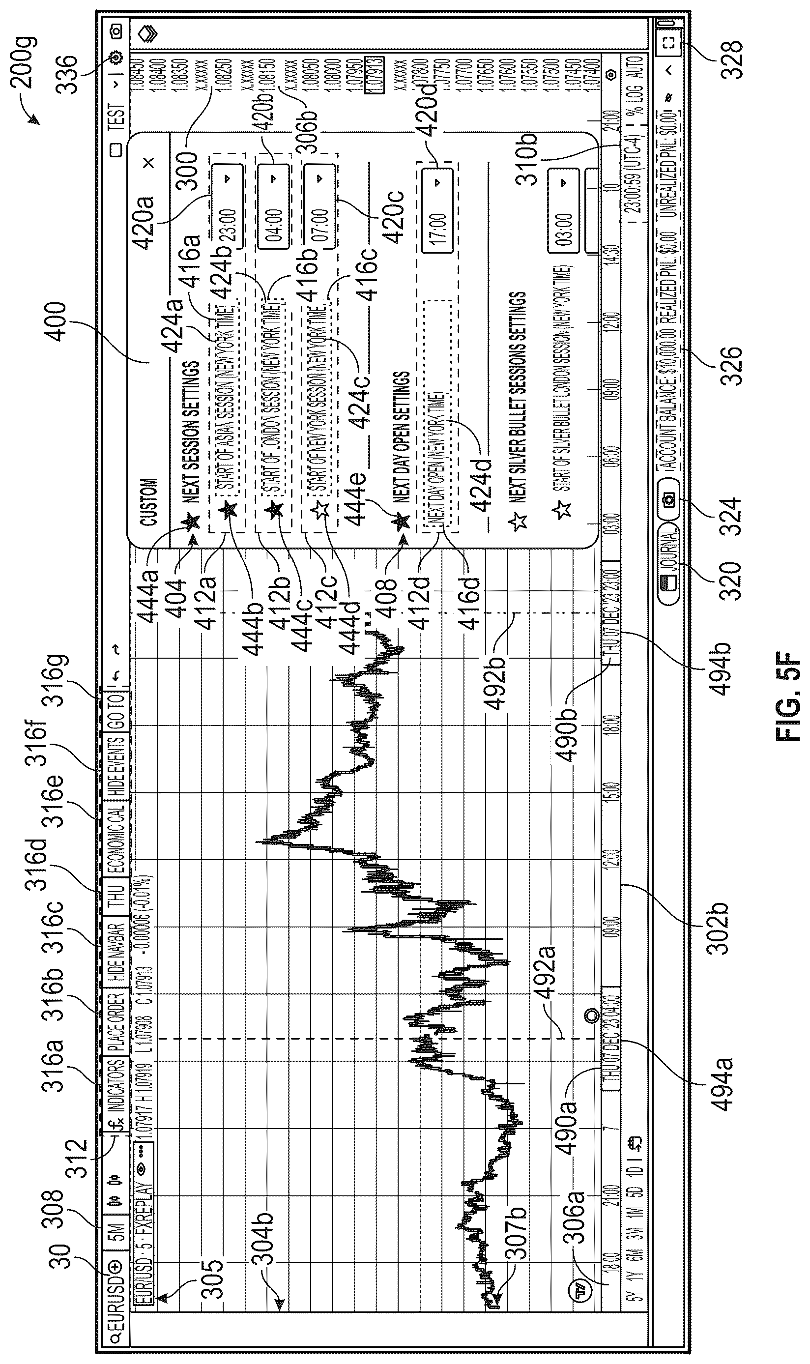 Patent US12614322 Figure 8 – System and method for selection of backtesting time and region