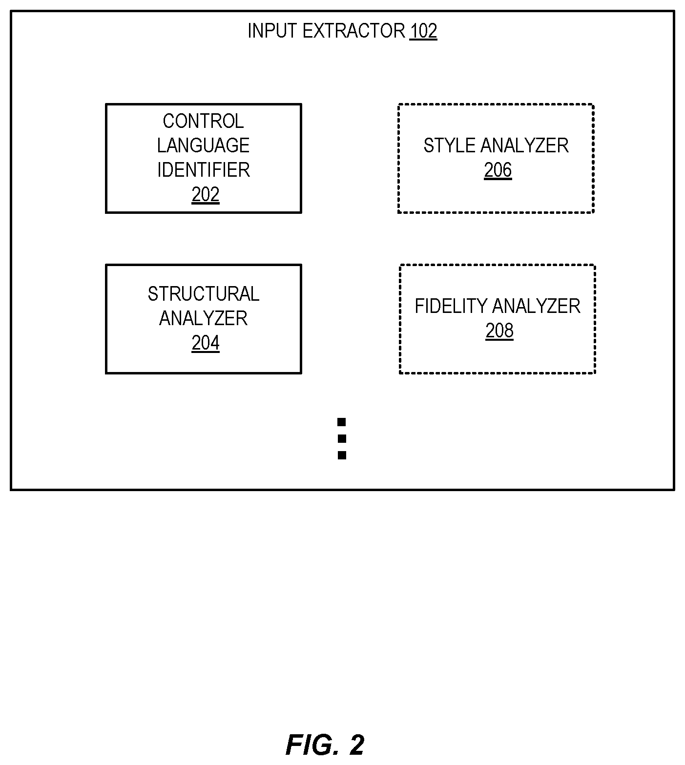 Patent US12614323 Figure 2 – Target scene composition using generative ai