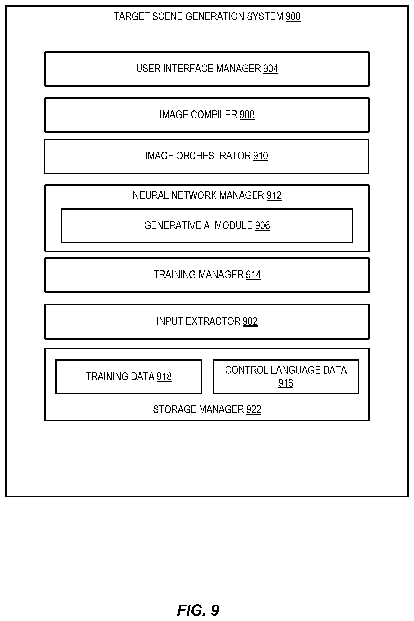 Patent US12614323 Figure 9 – Target scene composition using generative ai