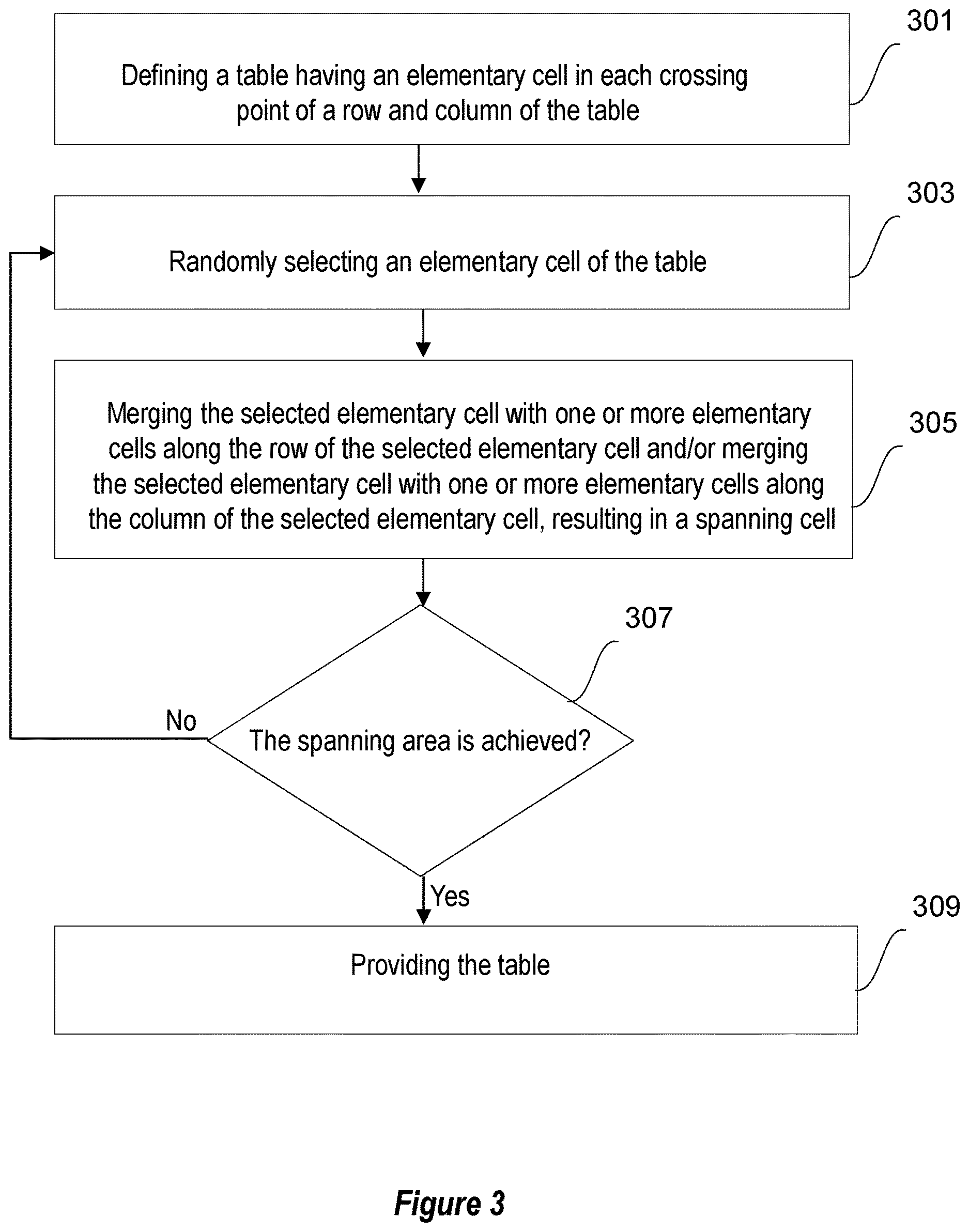 Patent US12614324 Figure 3 – Image table generation