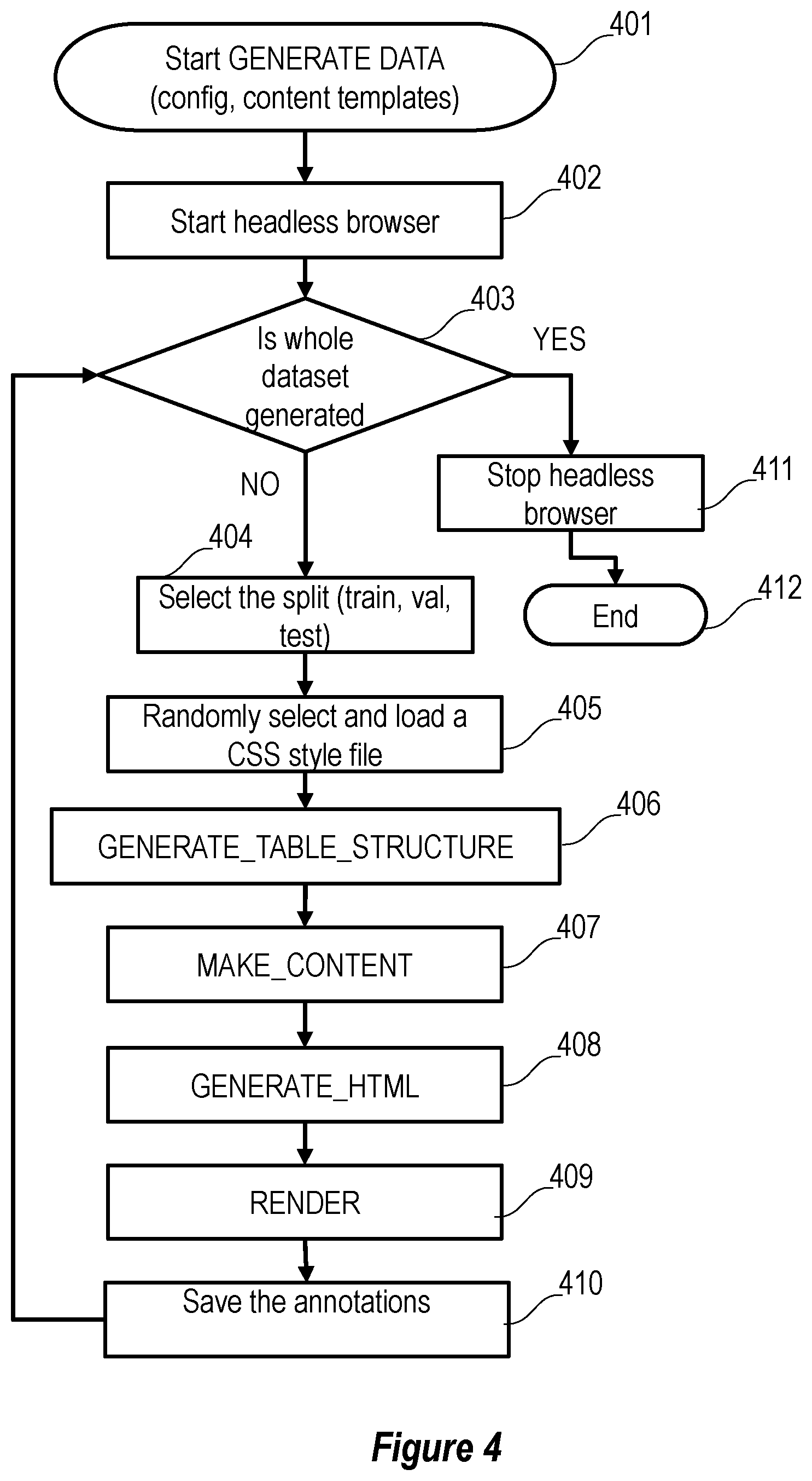 Patent US12614324 Figure 4 – Image table generation