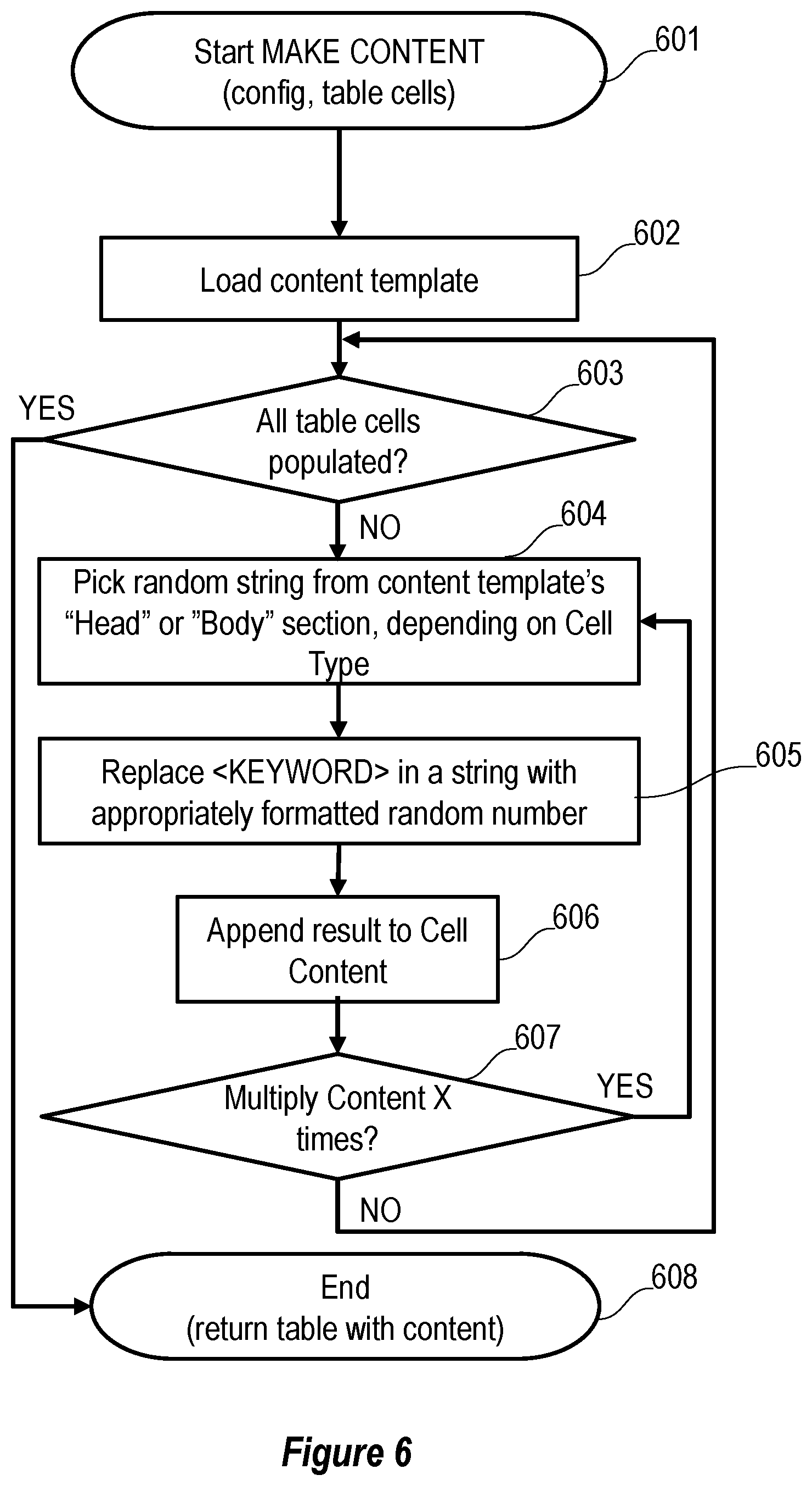 Patent US12614324 Figure 6 – Image table generation