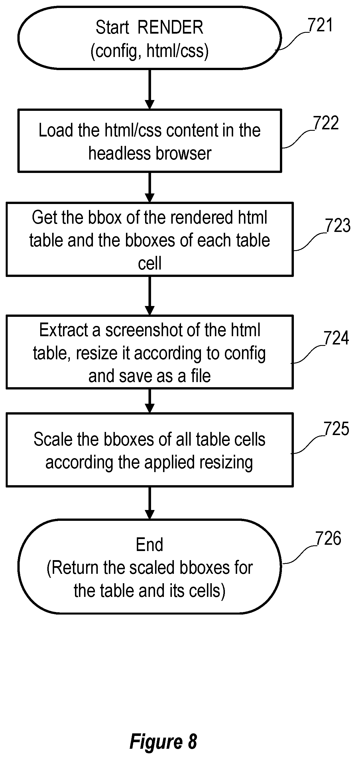 Patent US12614324 Figure 8 – Image table generation