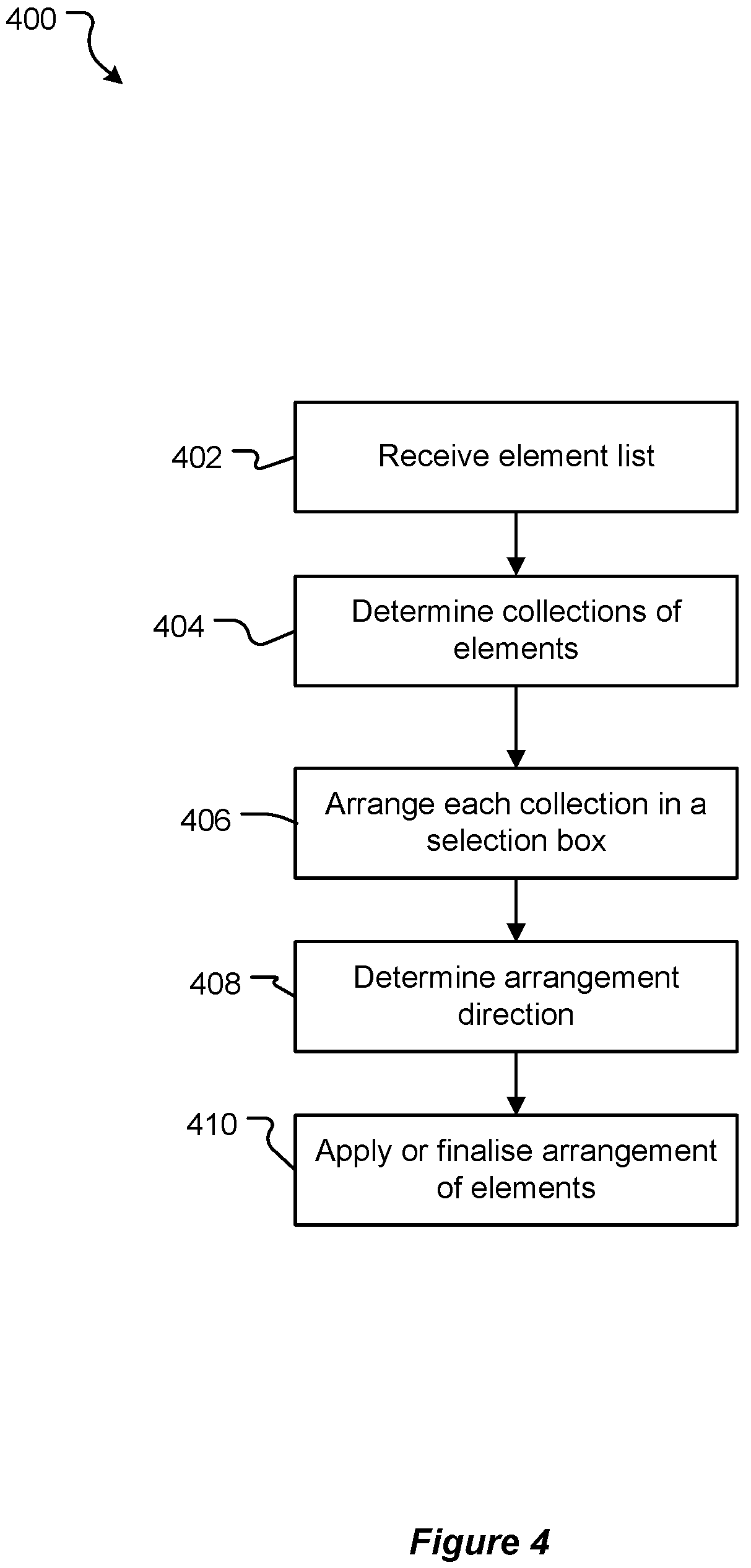Patent US12614325 Figure 3 – Systems and methods for arranging design elements