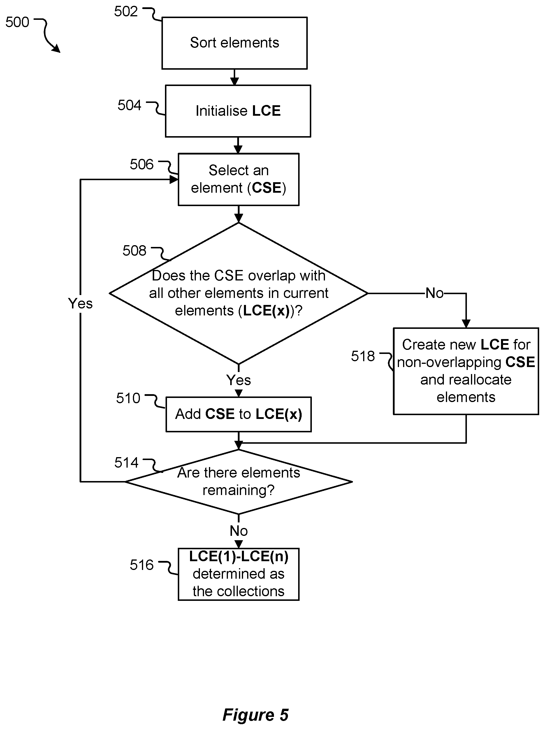 Patent US12614325 Figure 4 – Systems and methods for arranging design elements