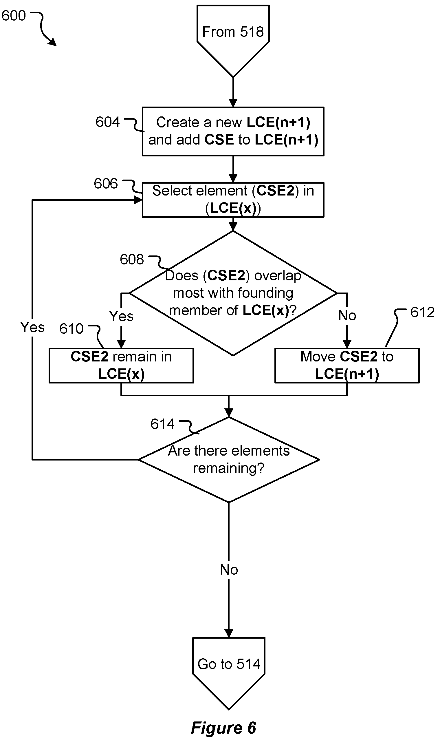 Patent US12614325 Figure 5 – Systems and methods for arranging design elements
