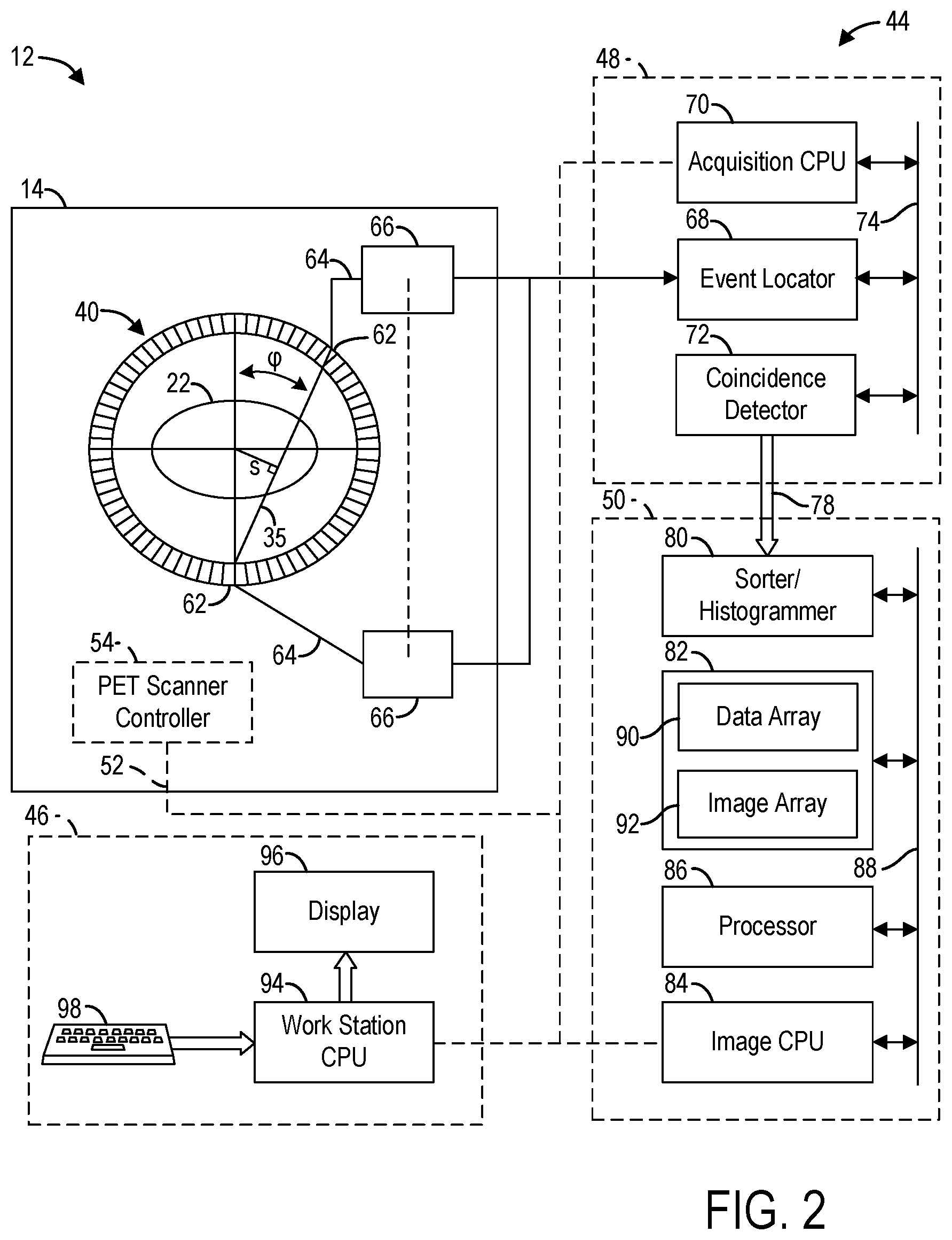 Patent US12614326 Figure 2 – Methods and systems for scatter and tailing correction