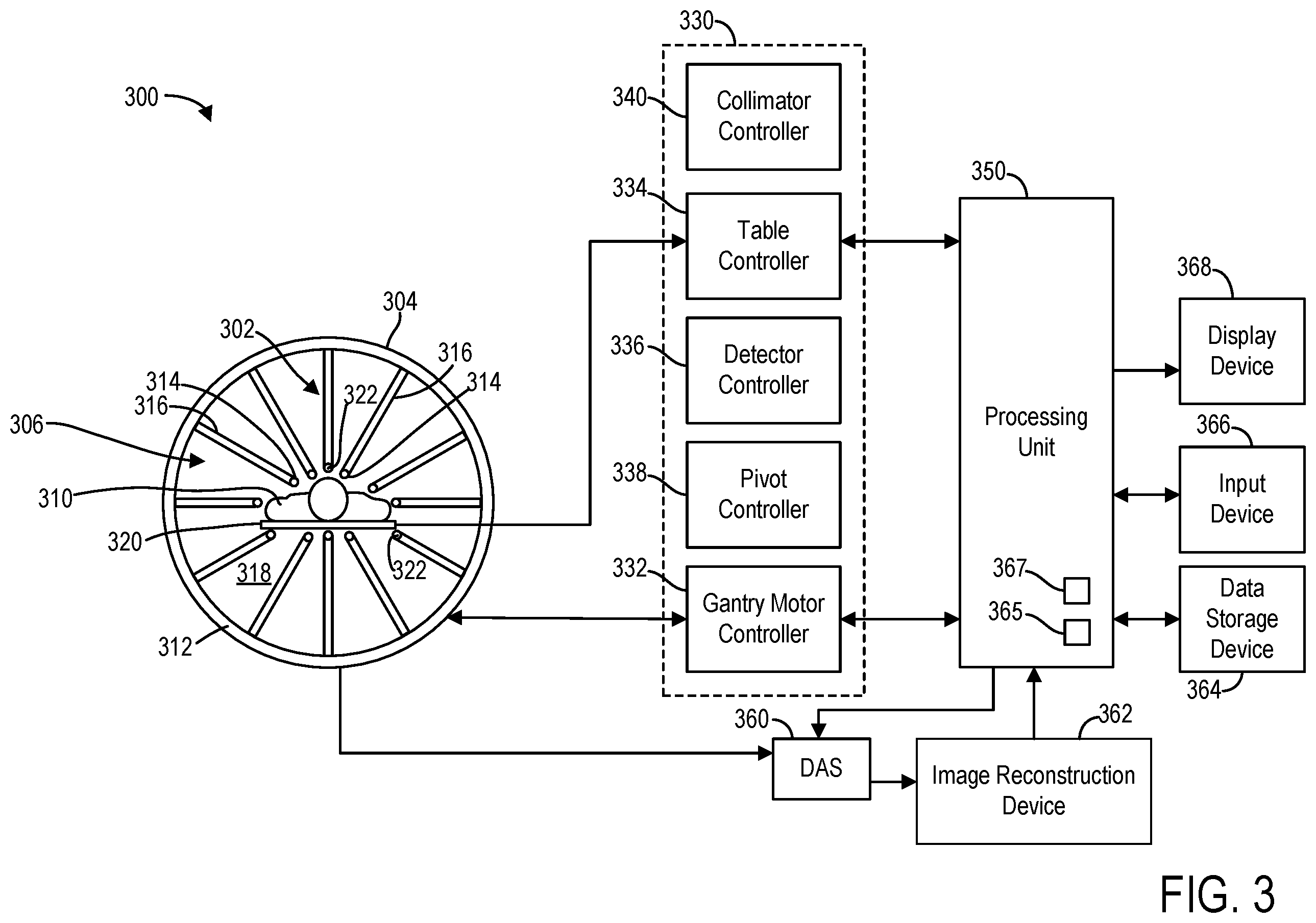 Patent US12614326 Figure 3 – Methods and systems for scatter and tailing correction