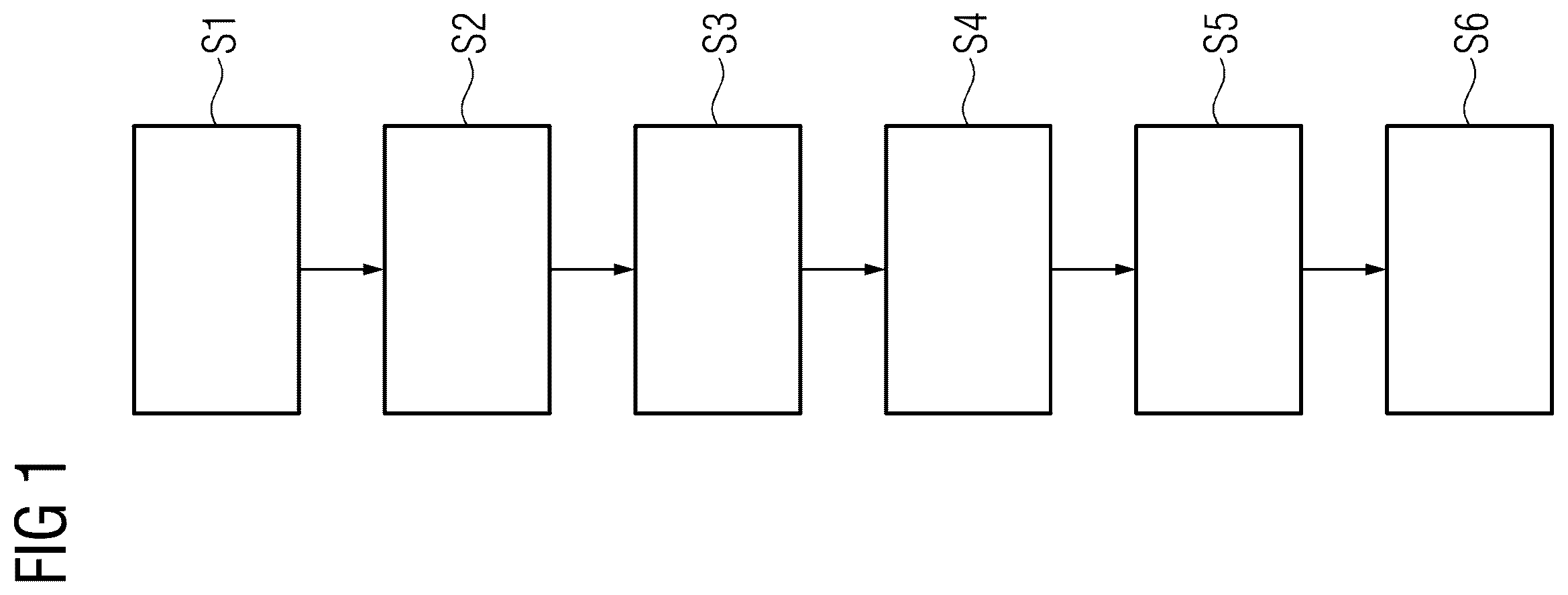 Patent US12614327 Figure 1 – Computer-implemented method for handling artifacts in multi-energy computed tomography, x-ray imaging device, computer program and electronically readable storage medium