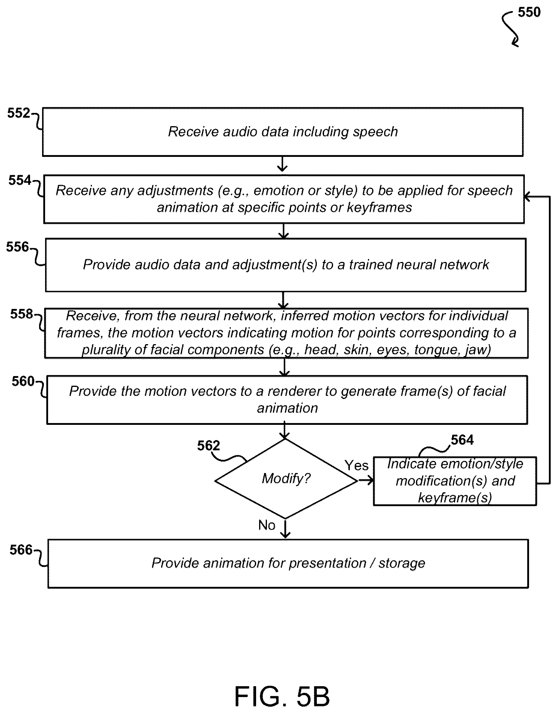 Patent US12614329 Figure 7 – Audio-driven facial animation with emotion support using machine learning