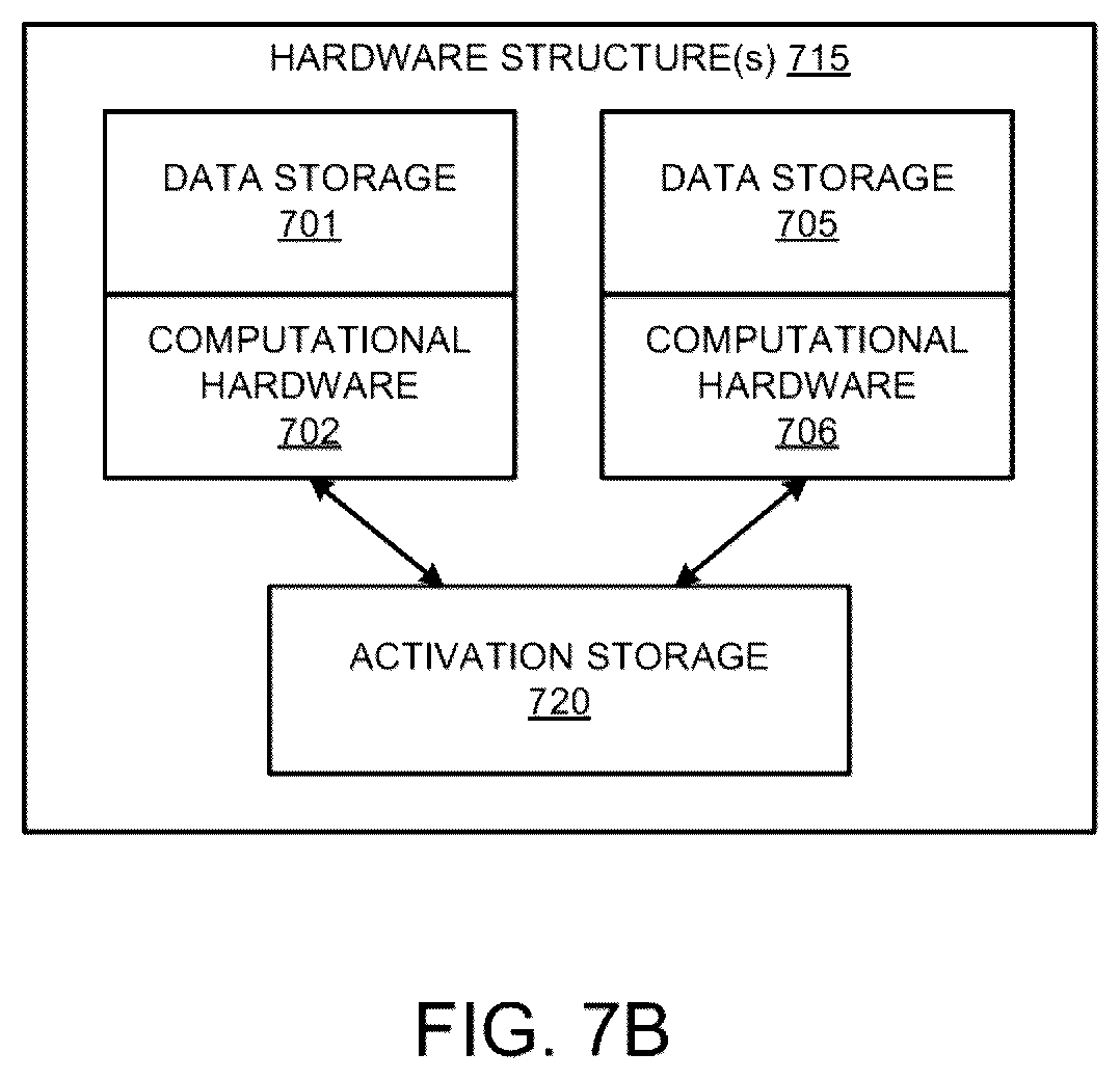Patent US12614329 Figure 10 – Audio-driven facial animation with emotion support using machine learning