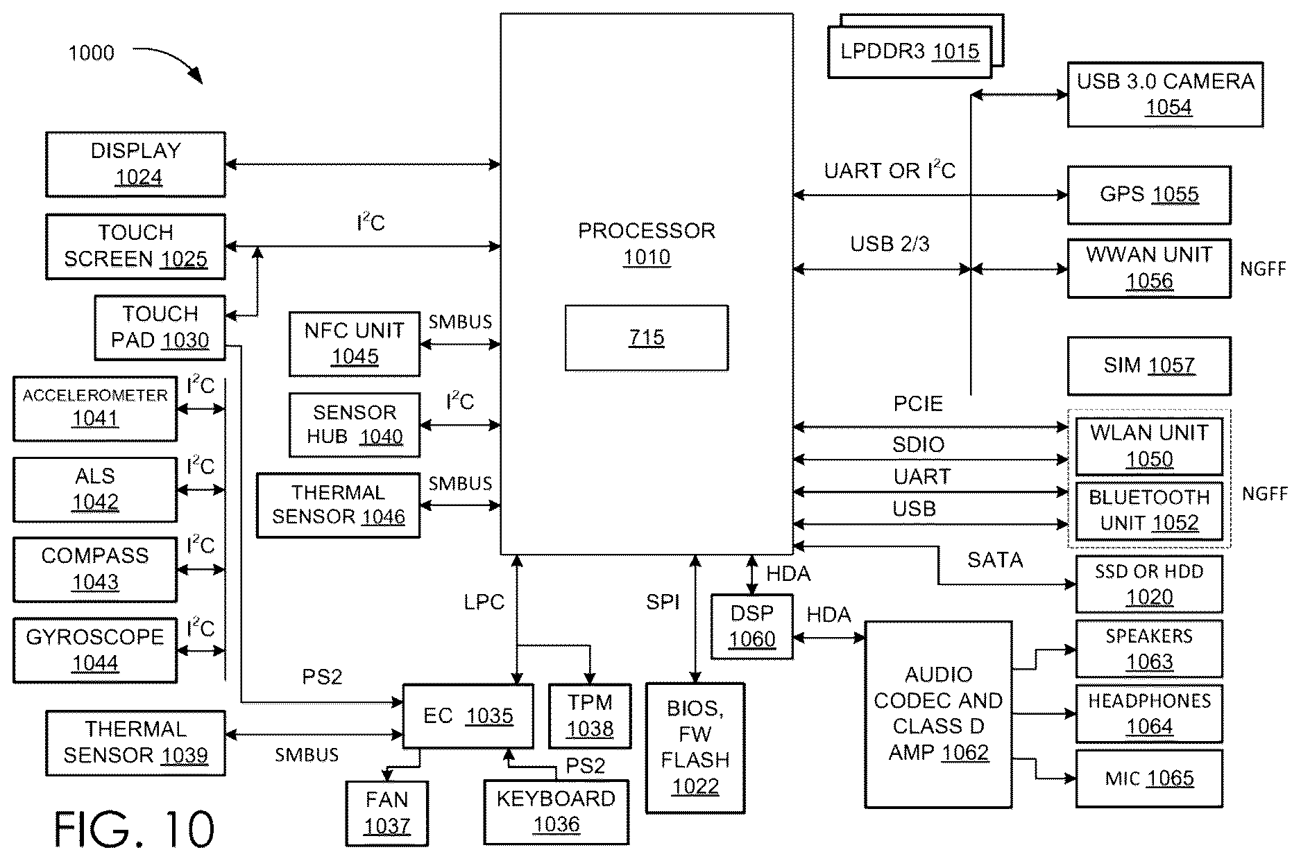 Patent US12614329 Figure 13 – Audio-driven facial animation with emotion support using machine learning