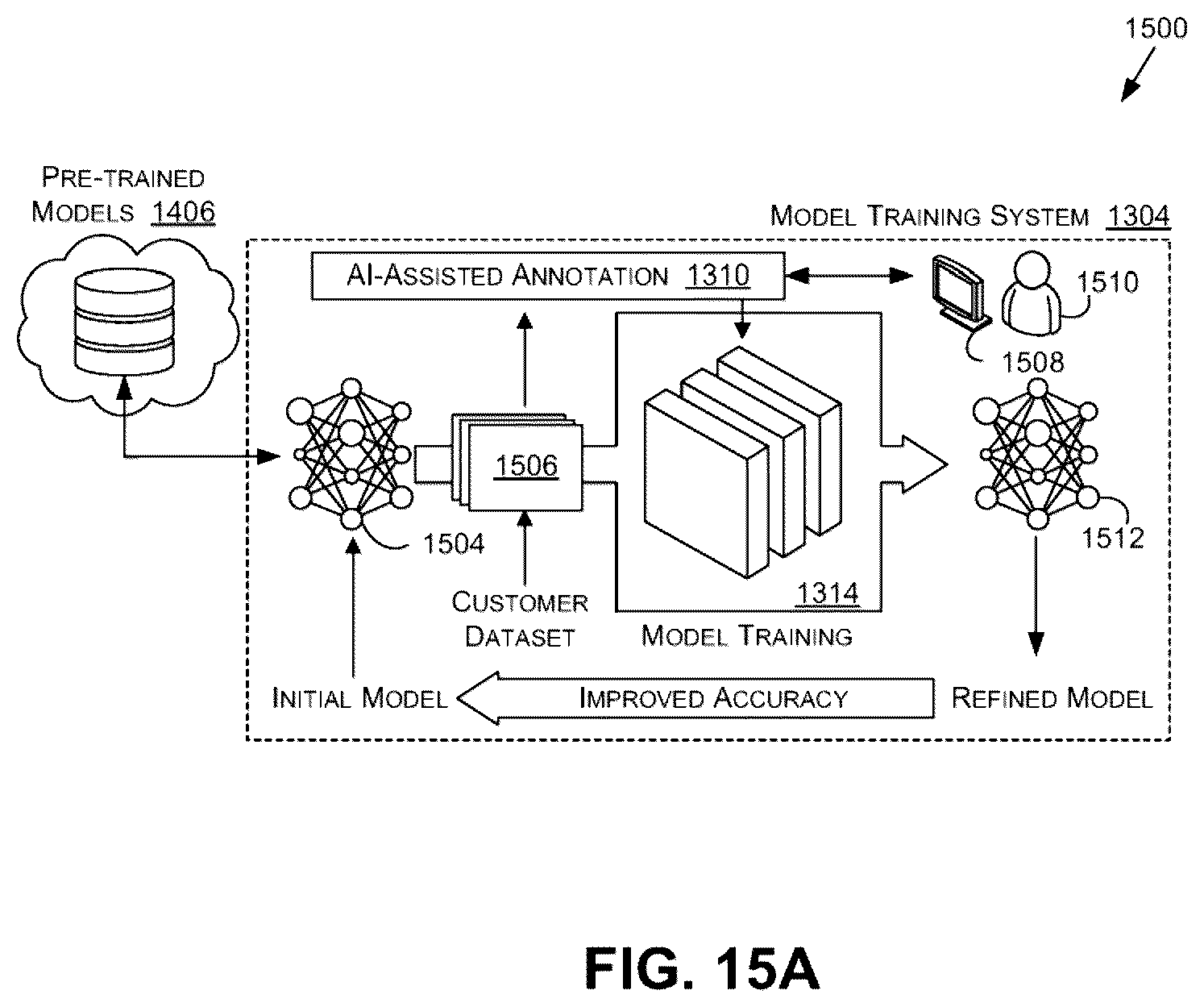 Patent US12614329 Figure 18 – Audio-driven facial animation with emotion support using machine learning