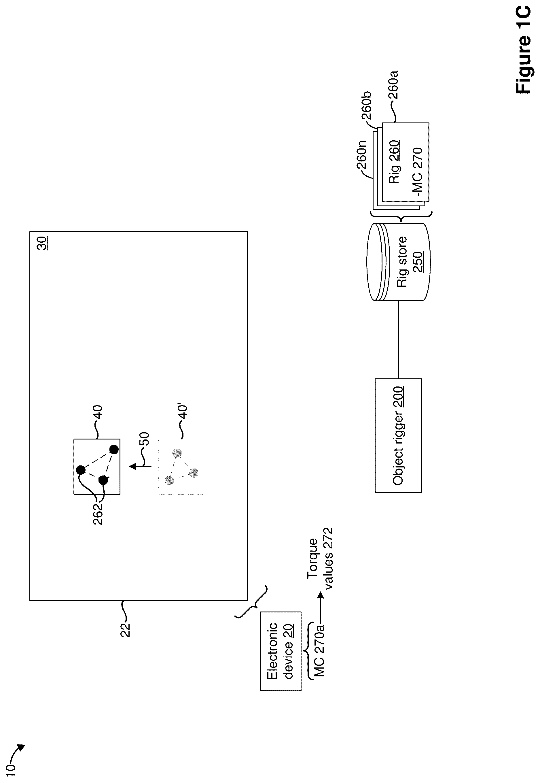 Patent US12614330 Figure 3 – Rigging an object
