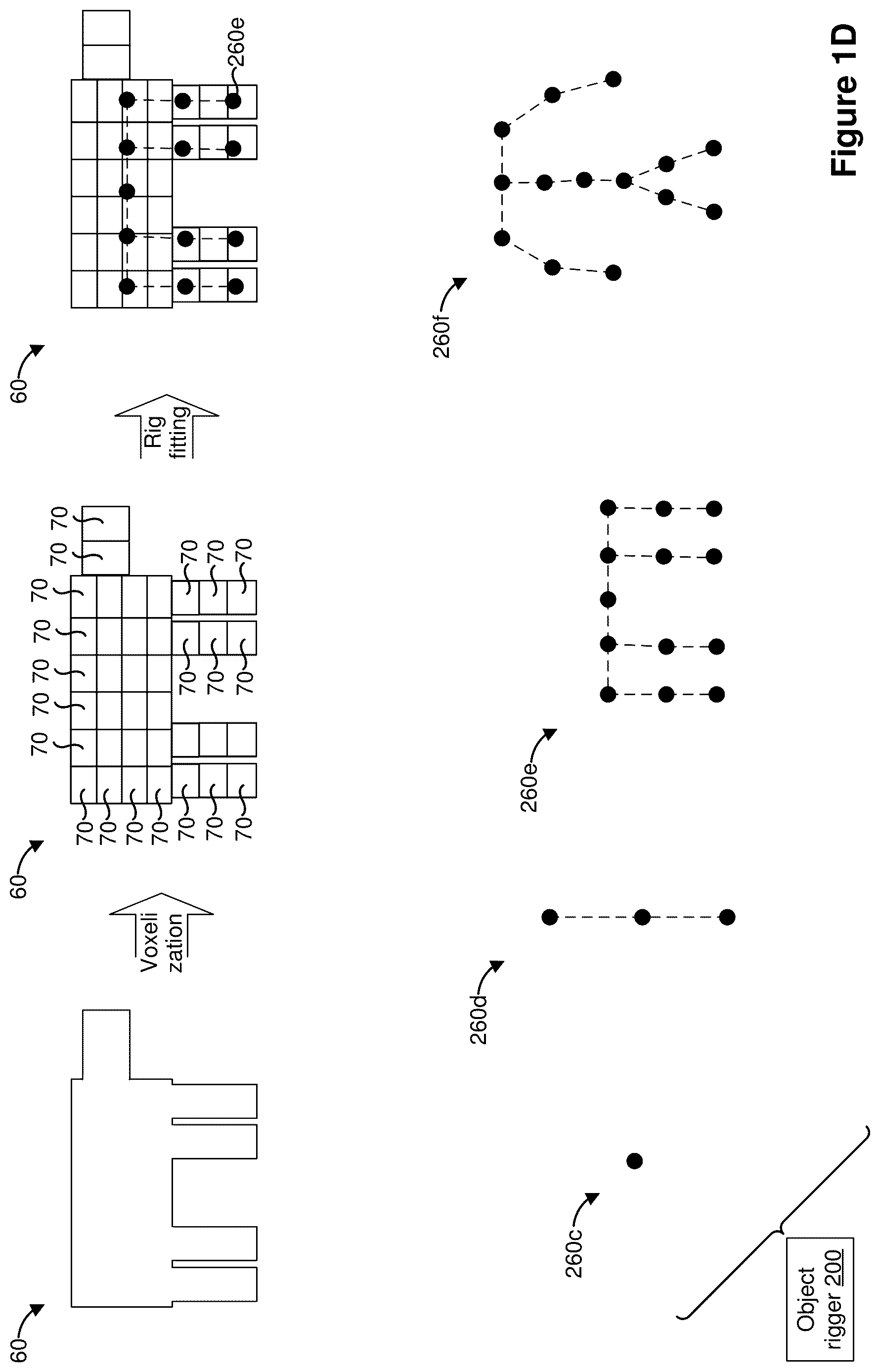 Patent US12614330 Figure 4 – Rigging an object