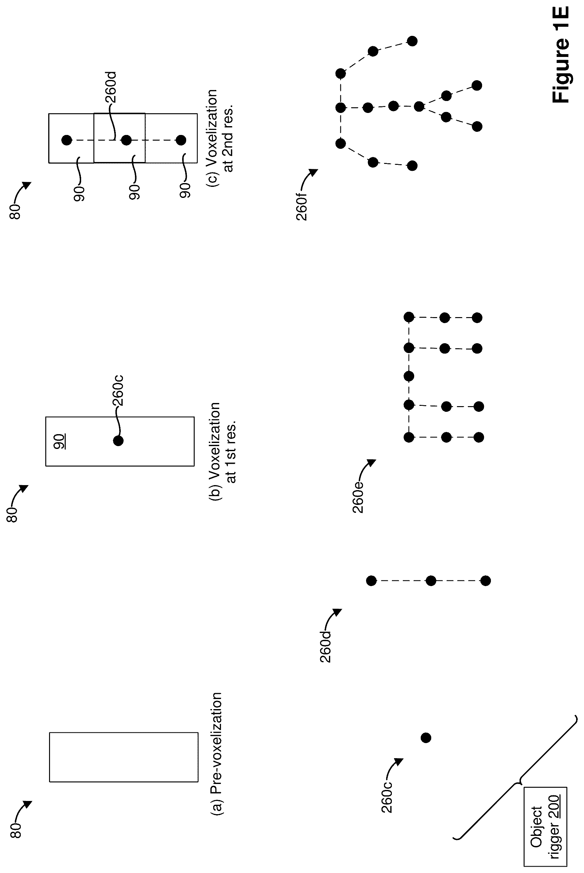 Patent US12614330 Figure 5 – Rigging an object