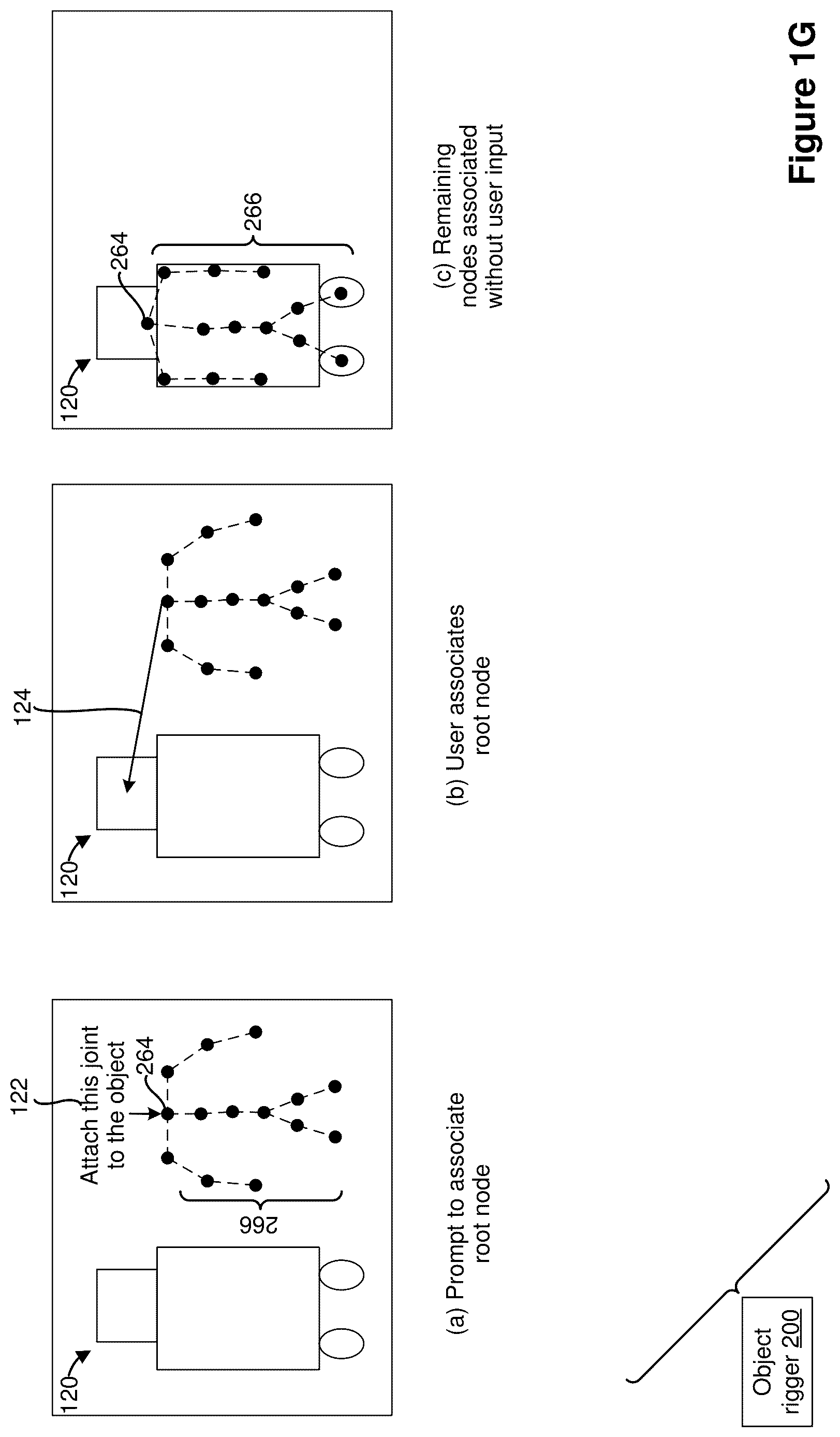 Patent US12614330 Figure 7 – Rigging an object