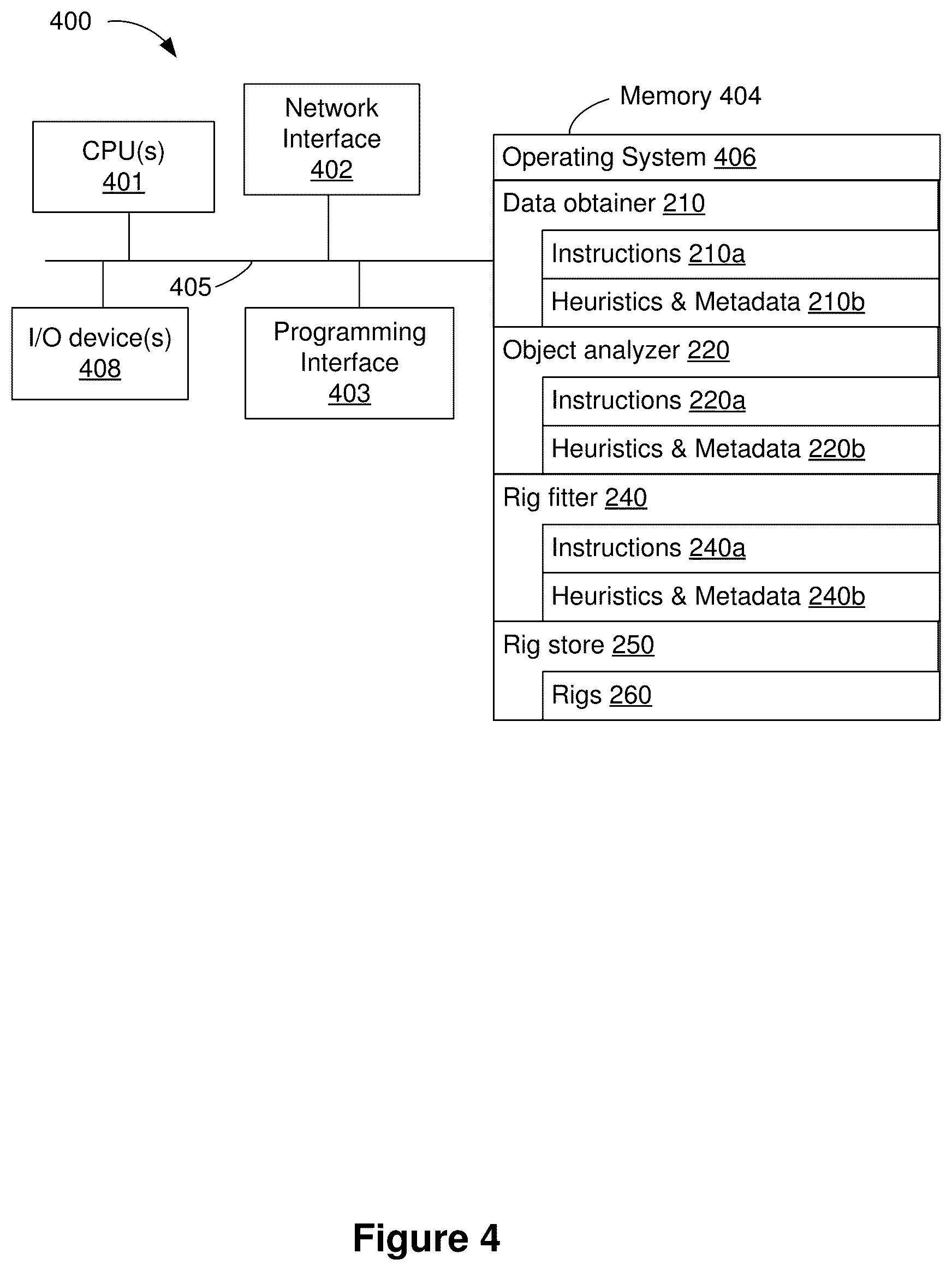 Patent US12614330 Figure 12 – Rigging an object