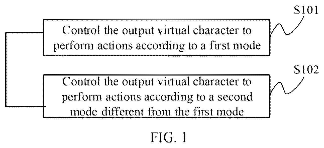 Patent US12614331 Figure 1 – Output method and electronic device