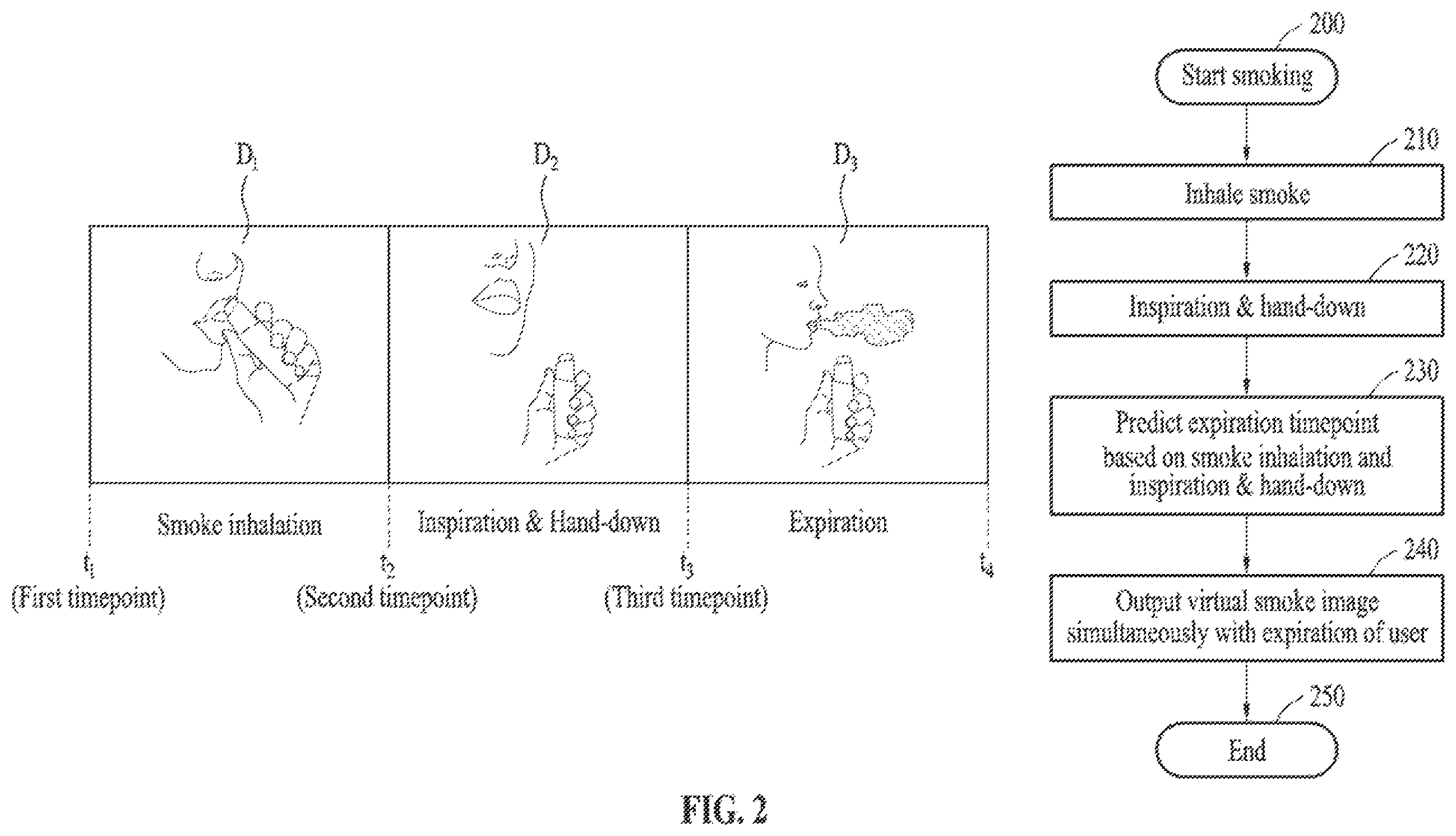 Patent US12614333 Figure 2 – Method and apparatus for outputting virtual smoke image