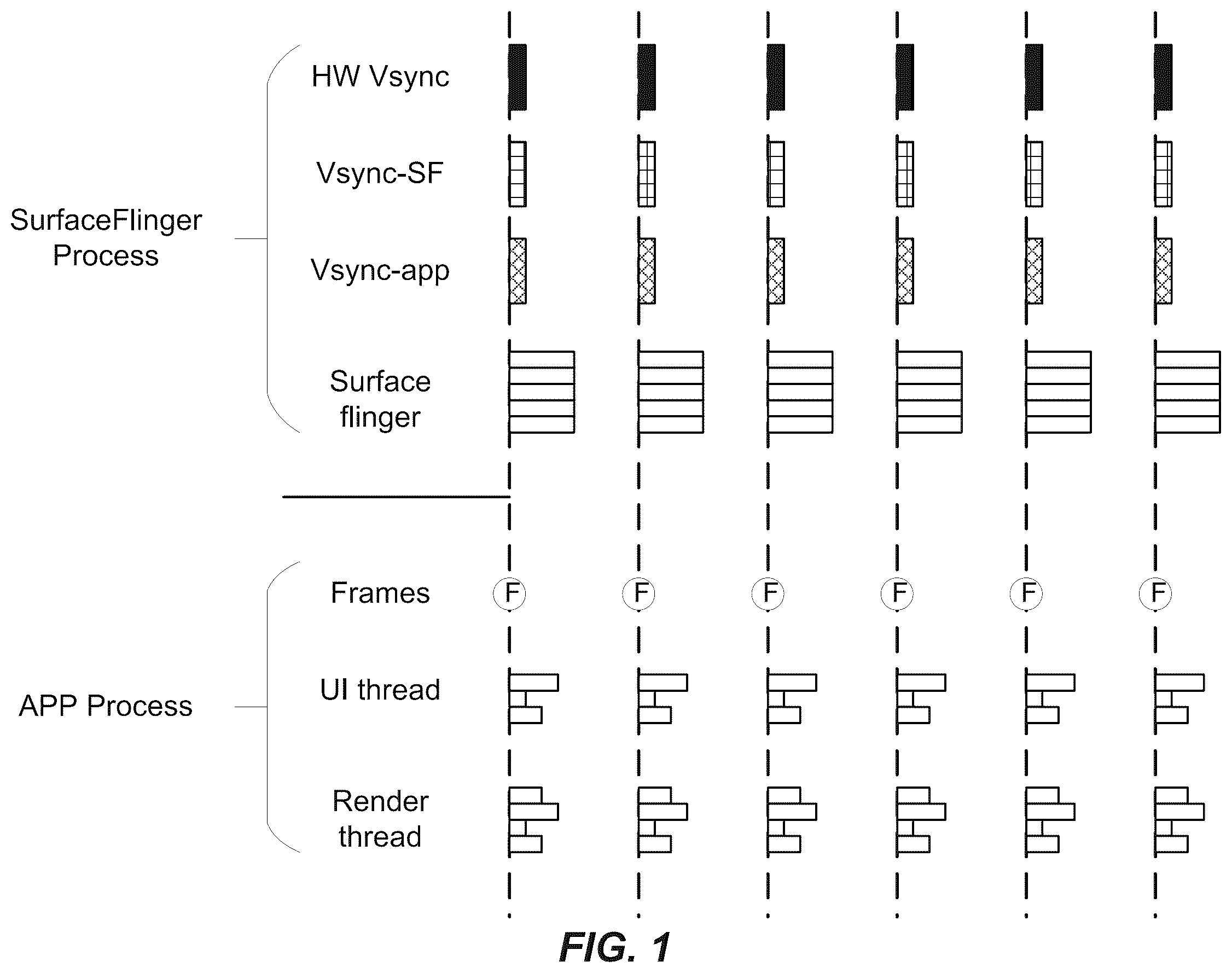 Patent US12614334 Figure 1 – Intelligent management of application layer rendering