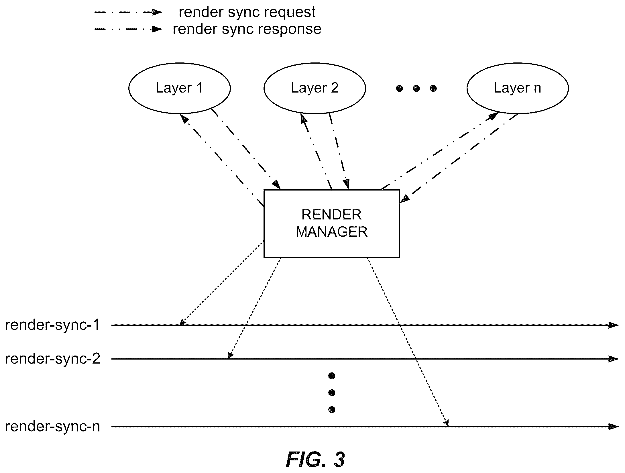 Patent US12614334 Figure 3 – Intelligent management of application layer rendering