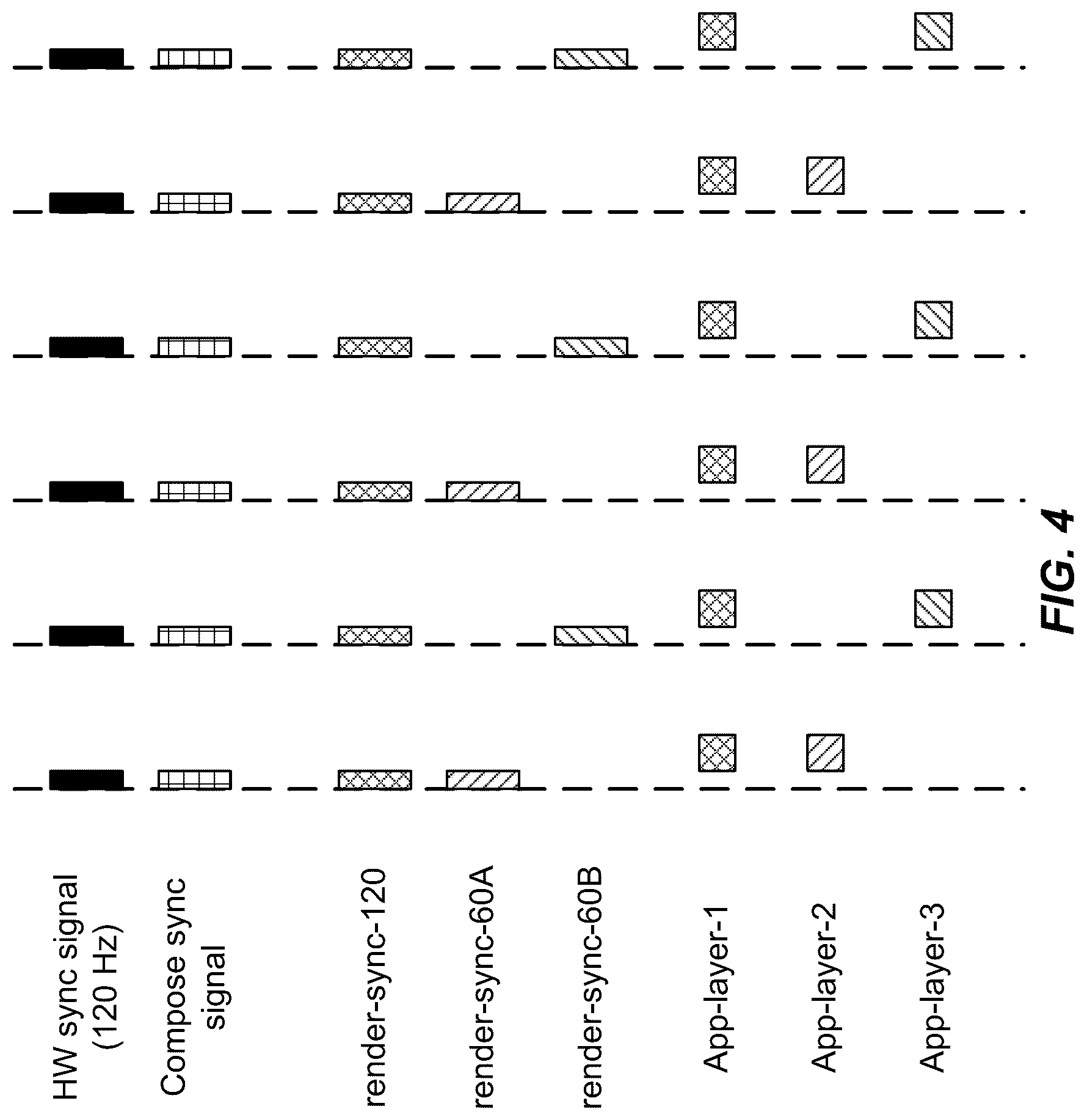 Patent US12614334 Figure 4 – Intelligent management of application layer rendering