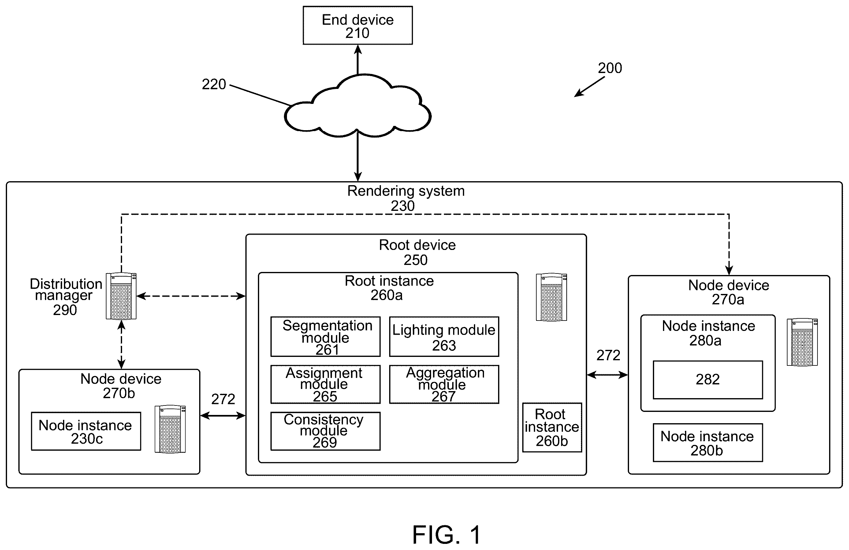 Patent US12614335 Figure 1 – Method and system for distributed real-time rendering
