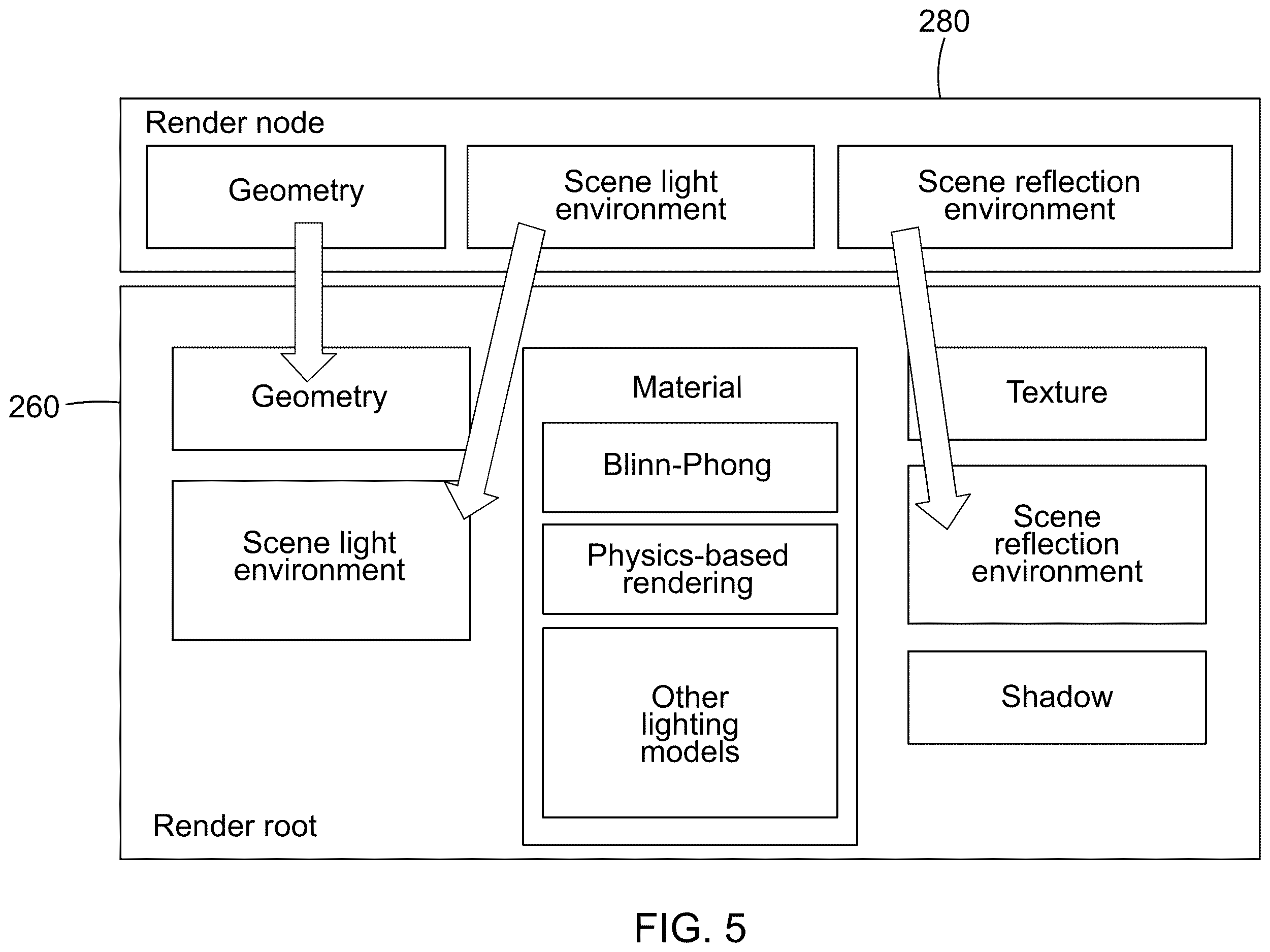 Patent US12614335 Figure 5 – Method and system for distributed real-time rendering