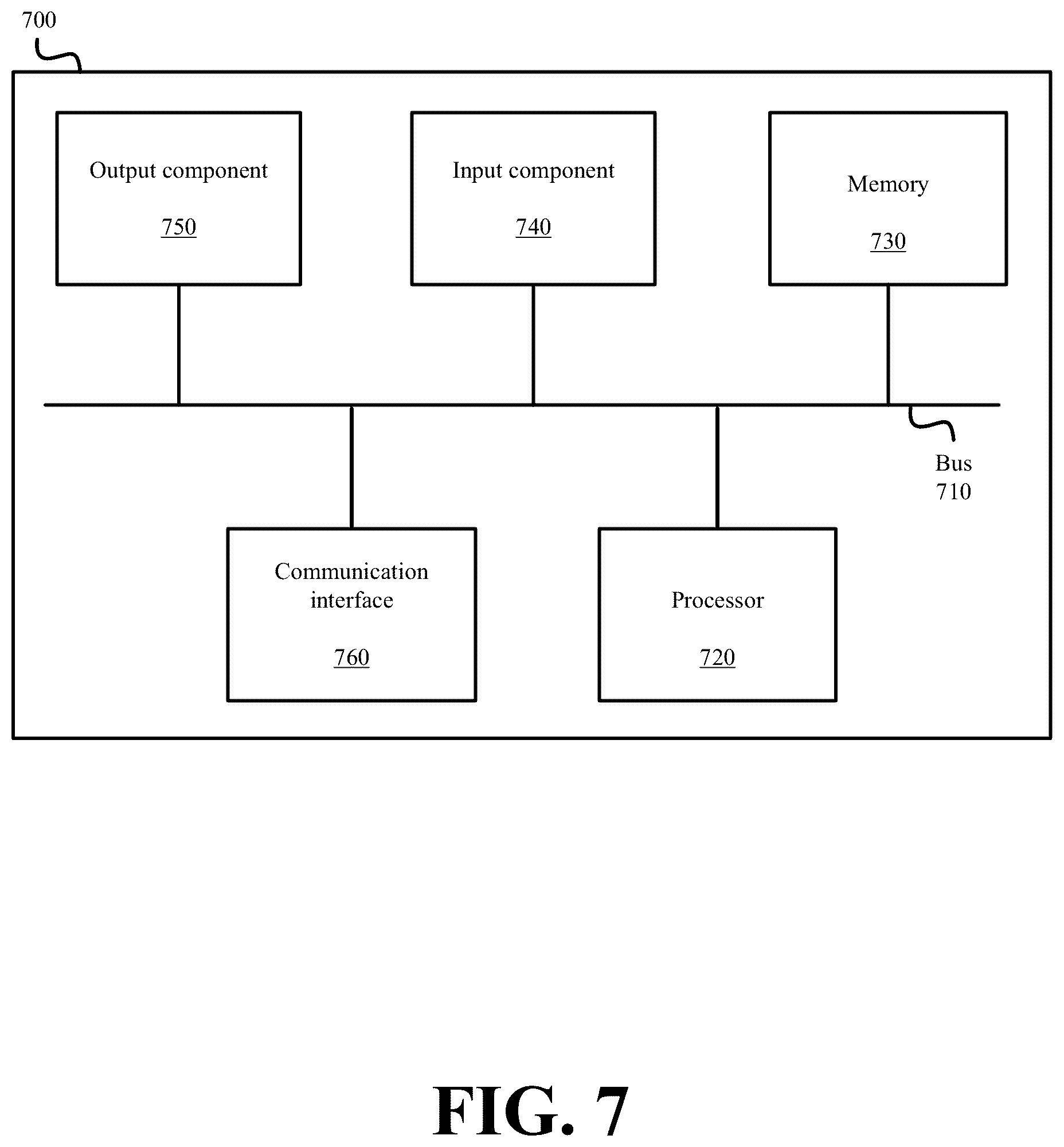 Patent US12614336 Figure 7 – Systems and methods for color correcting three-dimensional objects formed by point cloud data points