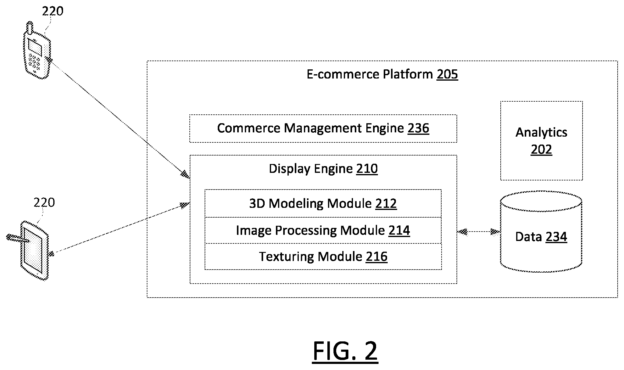 Patent US12614337 Figure 2 – System and methods for customizing 3D models