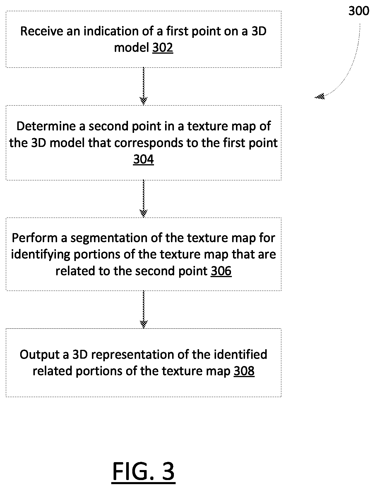 Patent US12614337 Figure 3 – System and methods for customizing 3D models