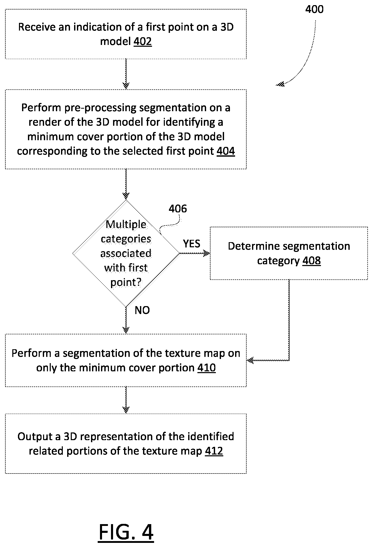 Patent US12614337 Figure 4 – System and methods for customizing 3D models