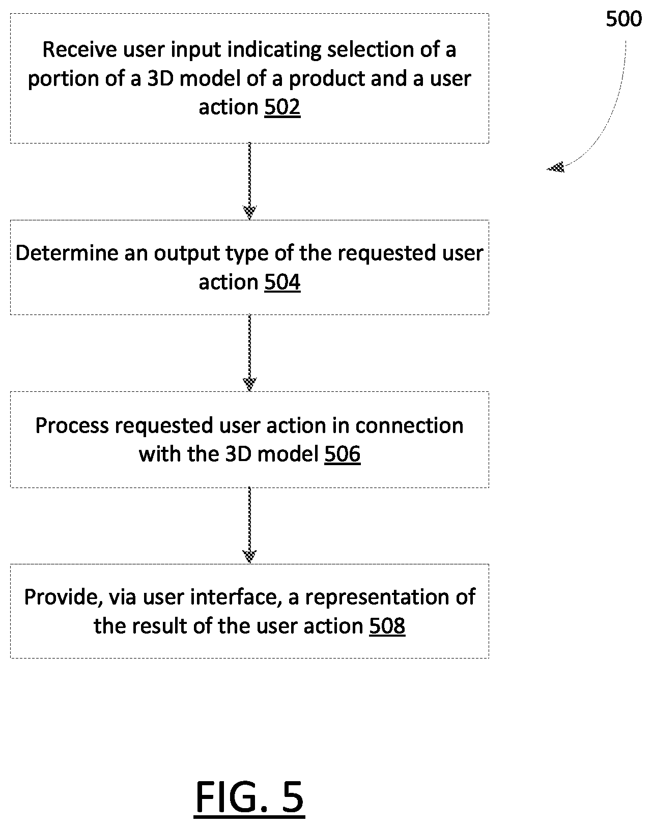 Patent US12614337 Figure 5 – System and methods for customizing 3D models