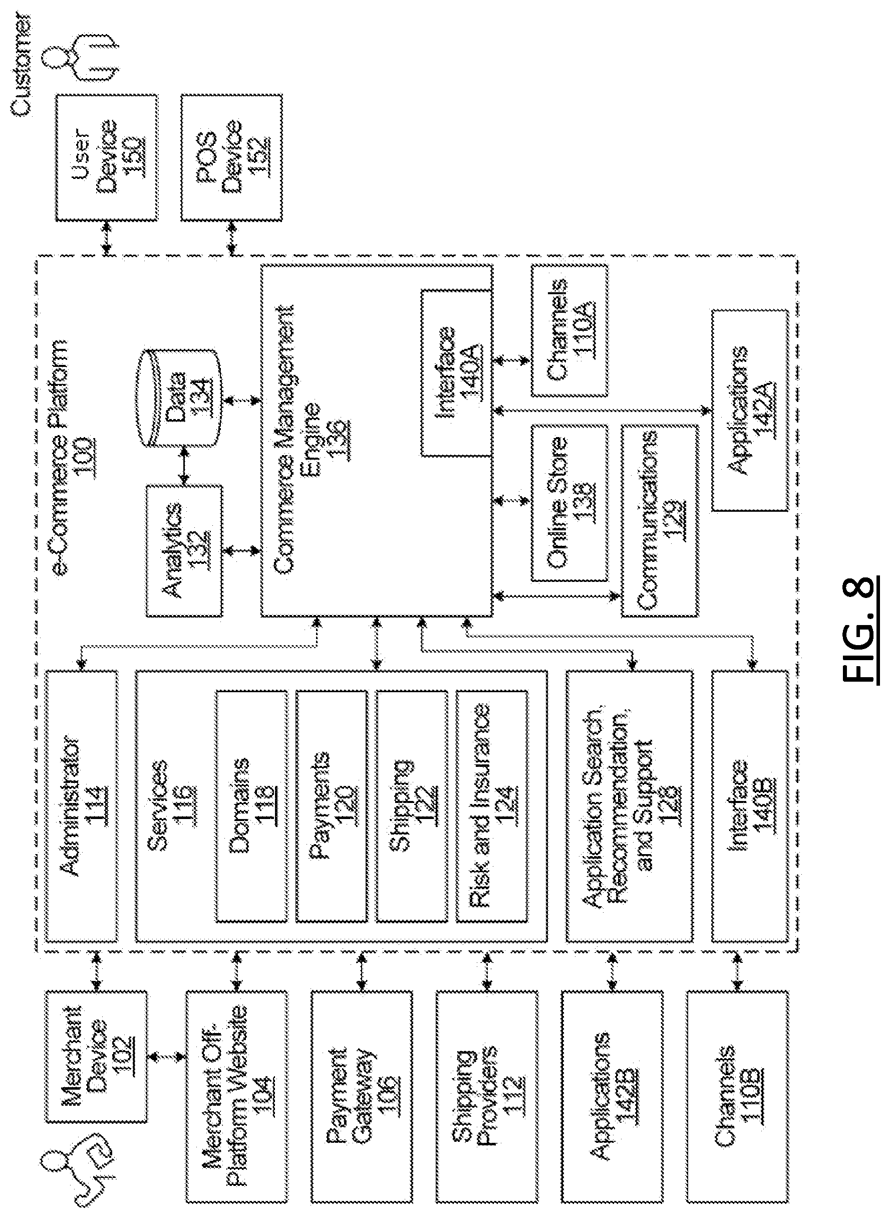 Patent US12614337 Figure 9 – System and methods for customizing 3D models