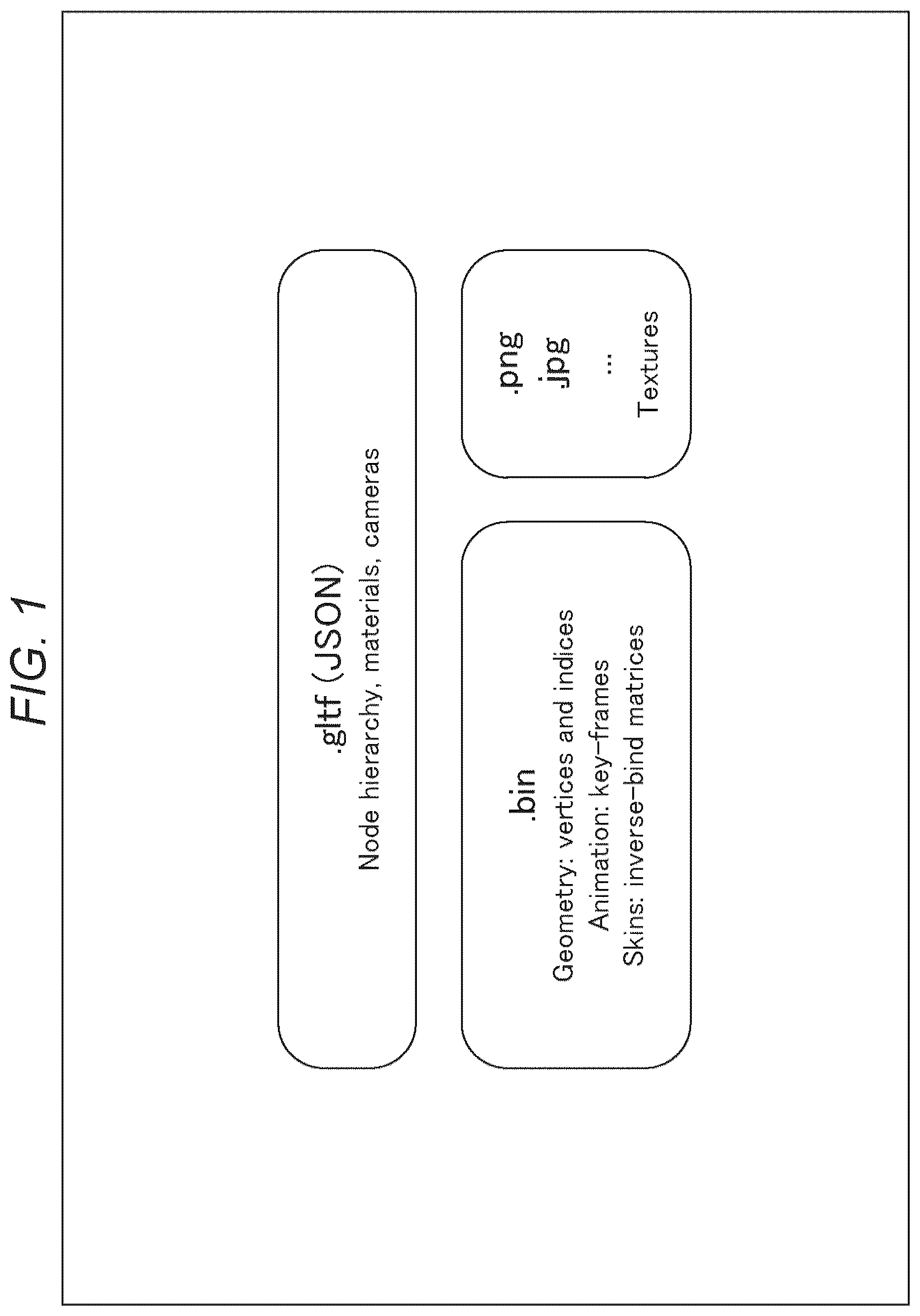 Patent US12614338 Figure 1 – Information processing device and method