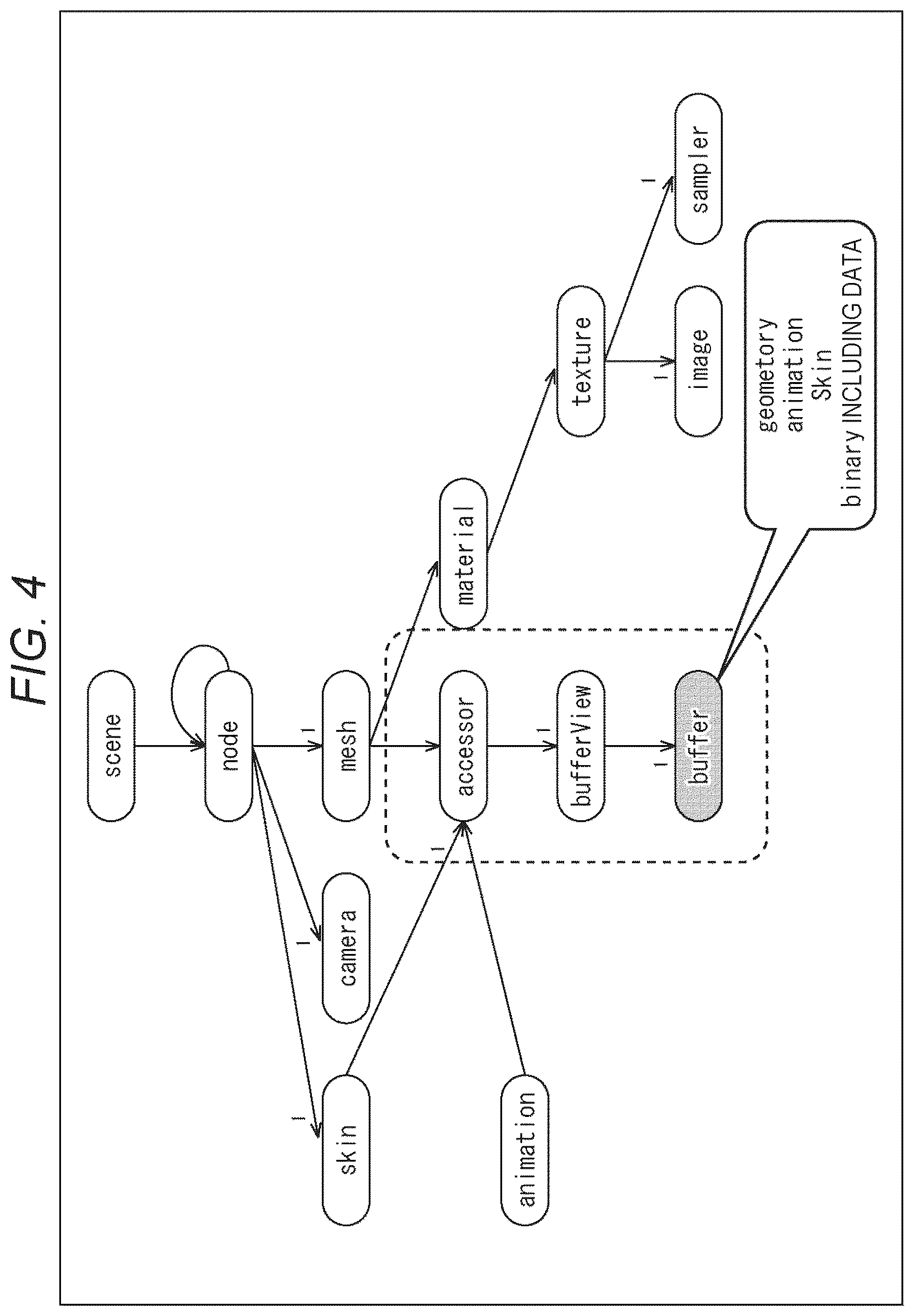 Patent US12614338 Figure 4 – Information processing device and method