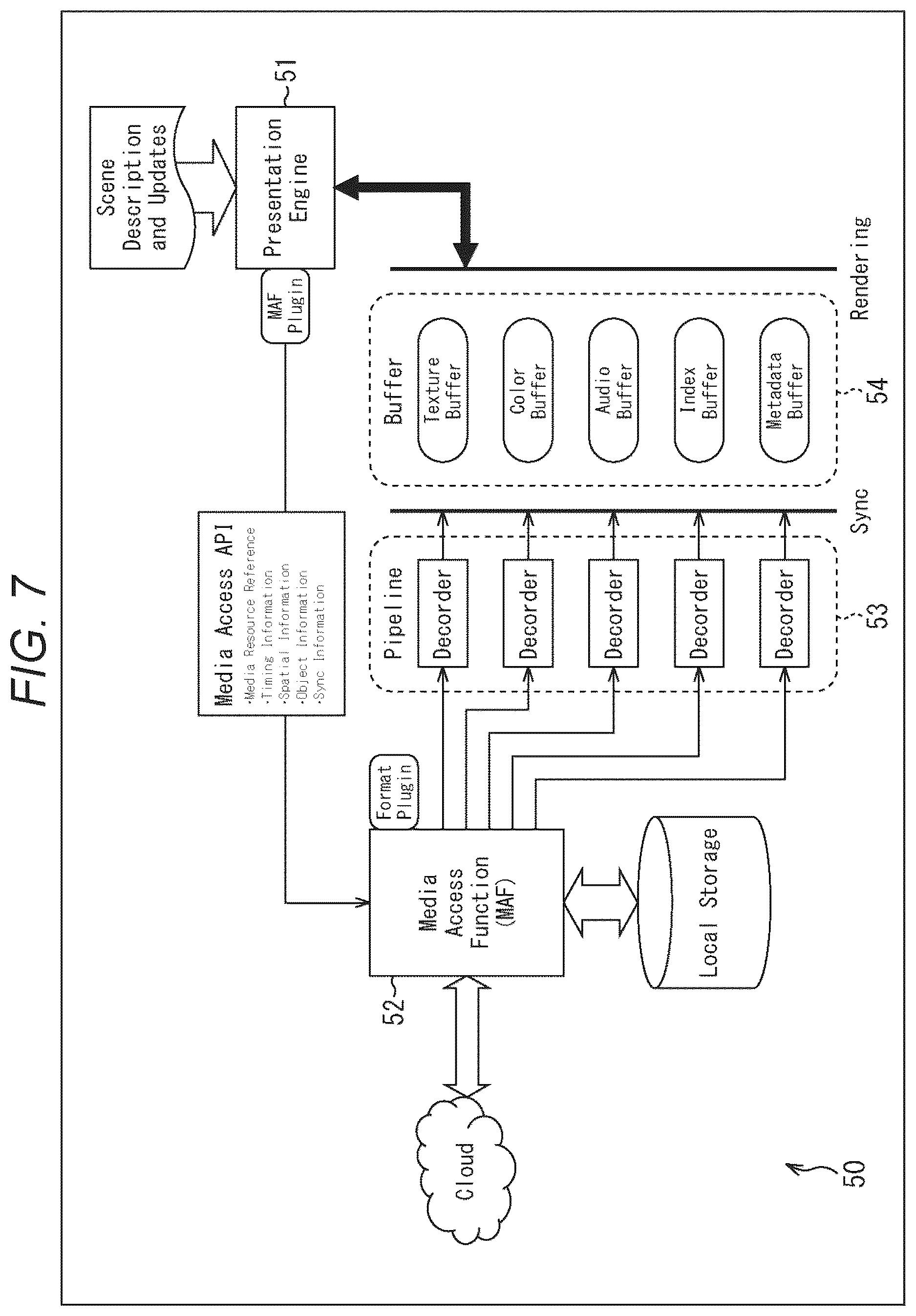 Patent US12614338 Figure 7 – Information processing device and method