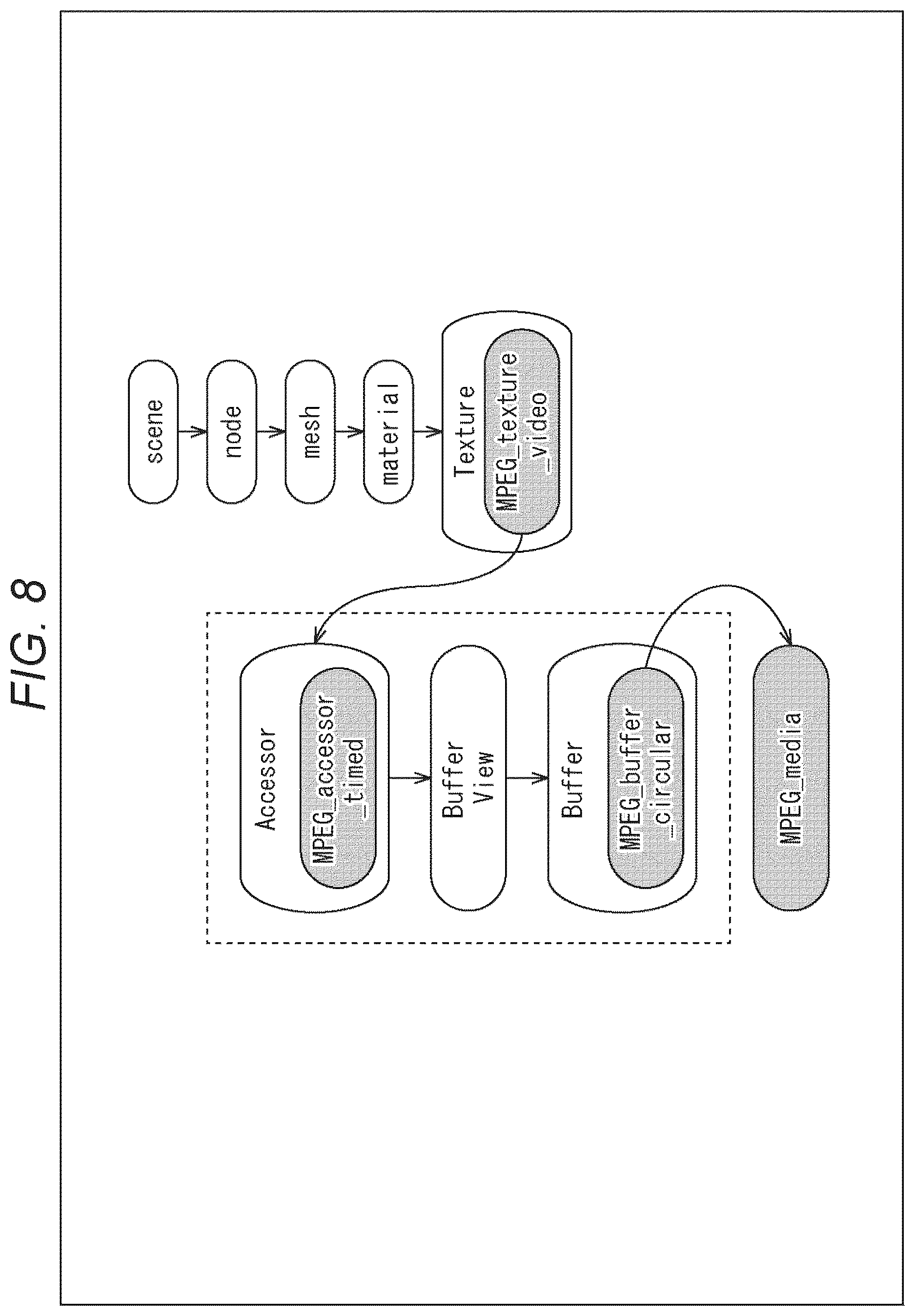 Patent US12614338 Figure 8 – Information processing device and method