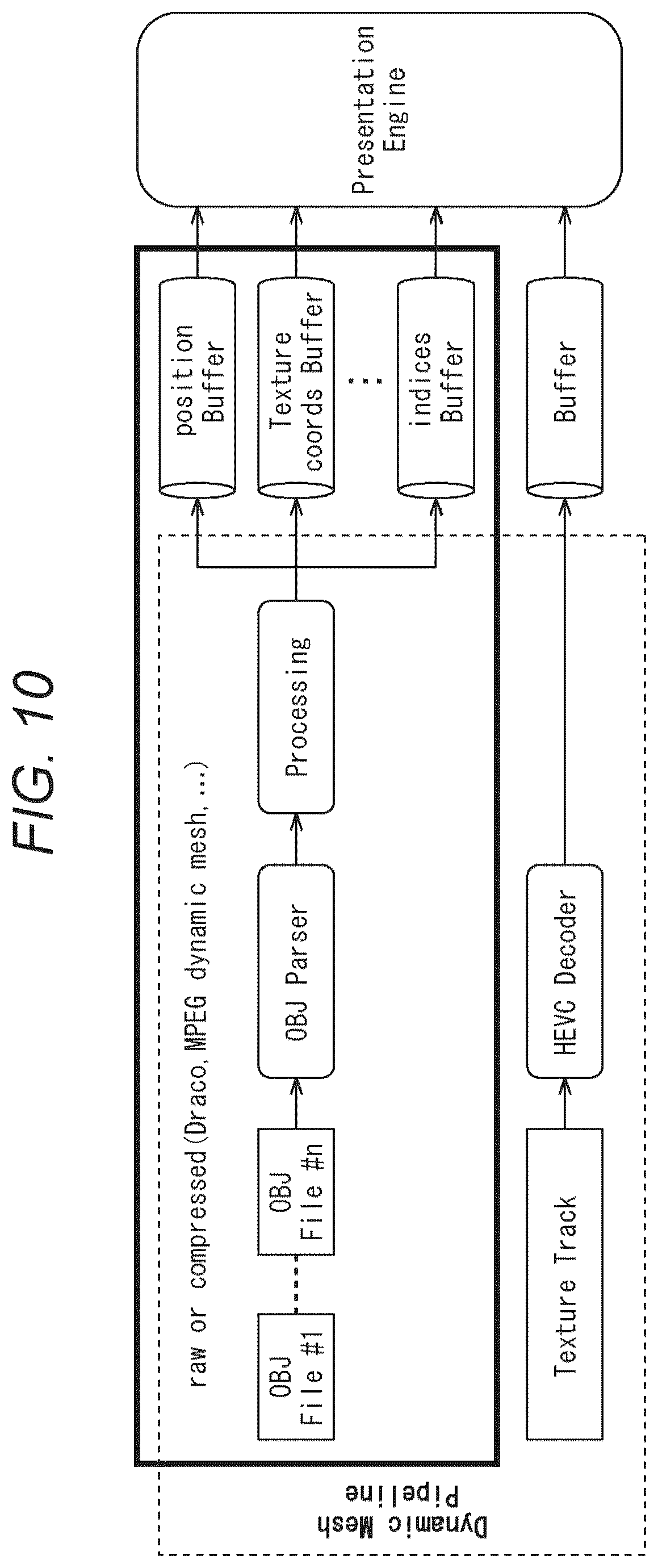 Patent US12614338 Figure 10 – Information processing device and method