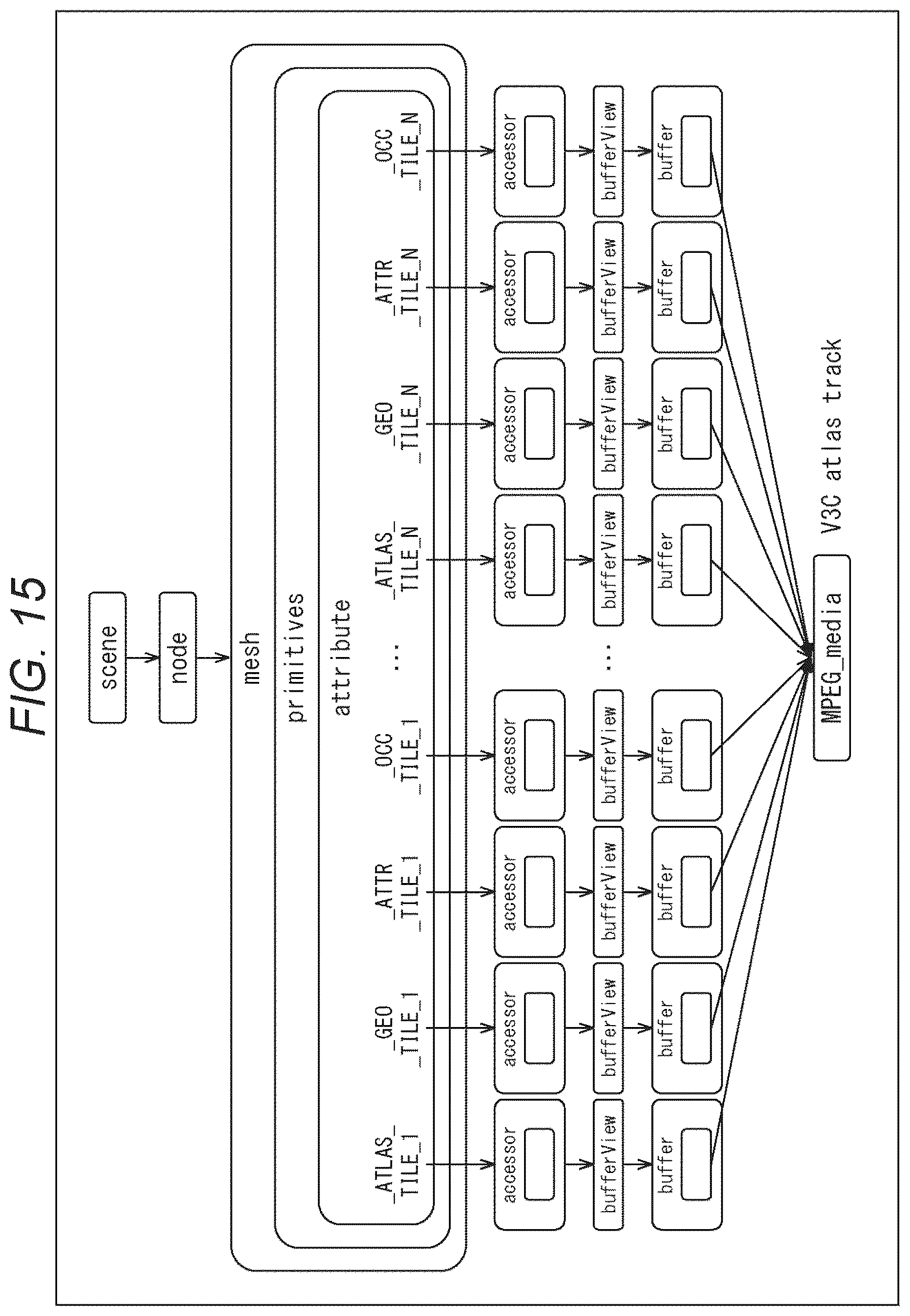 Patent US12614338 Figure 15 – Information processing device and method