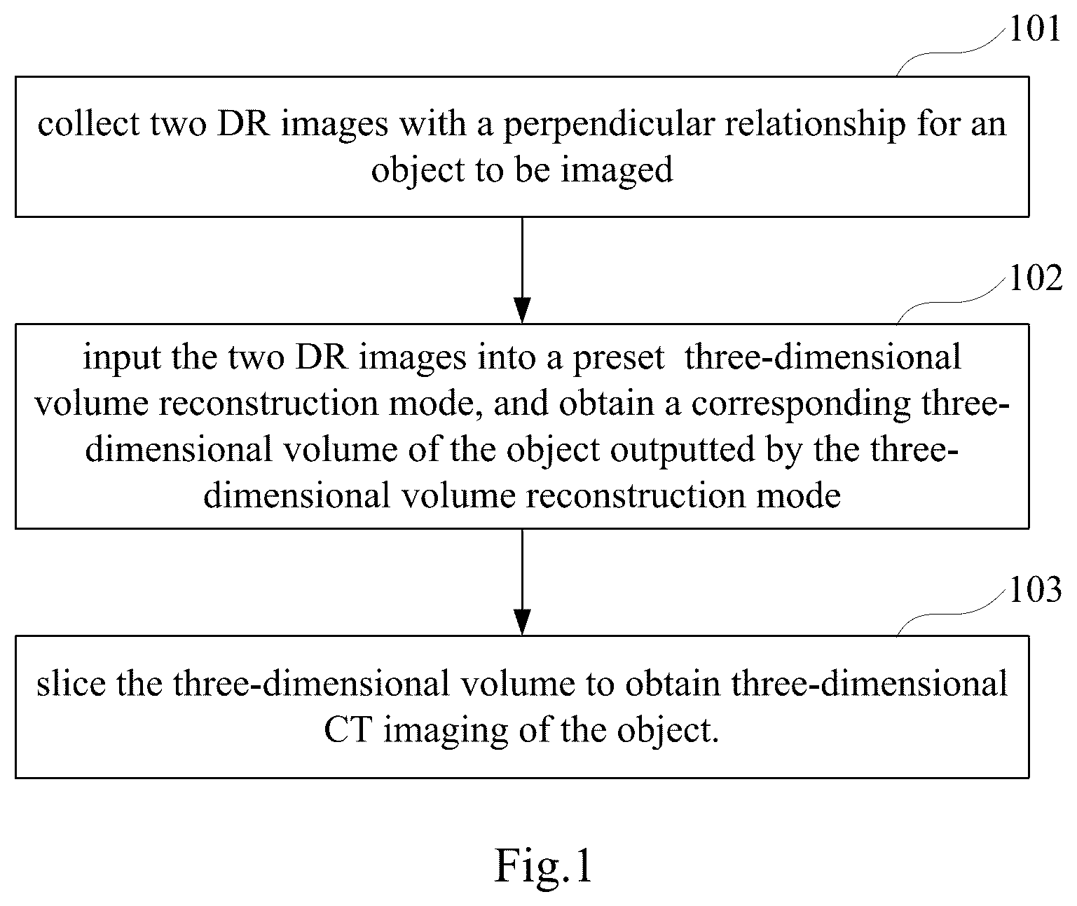 Patent US12614339 Figure 1 – Three-dimensional CT imaging method and apparatus