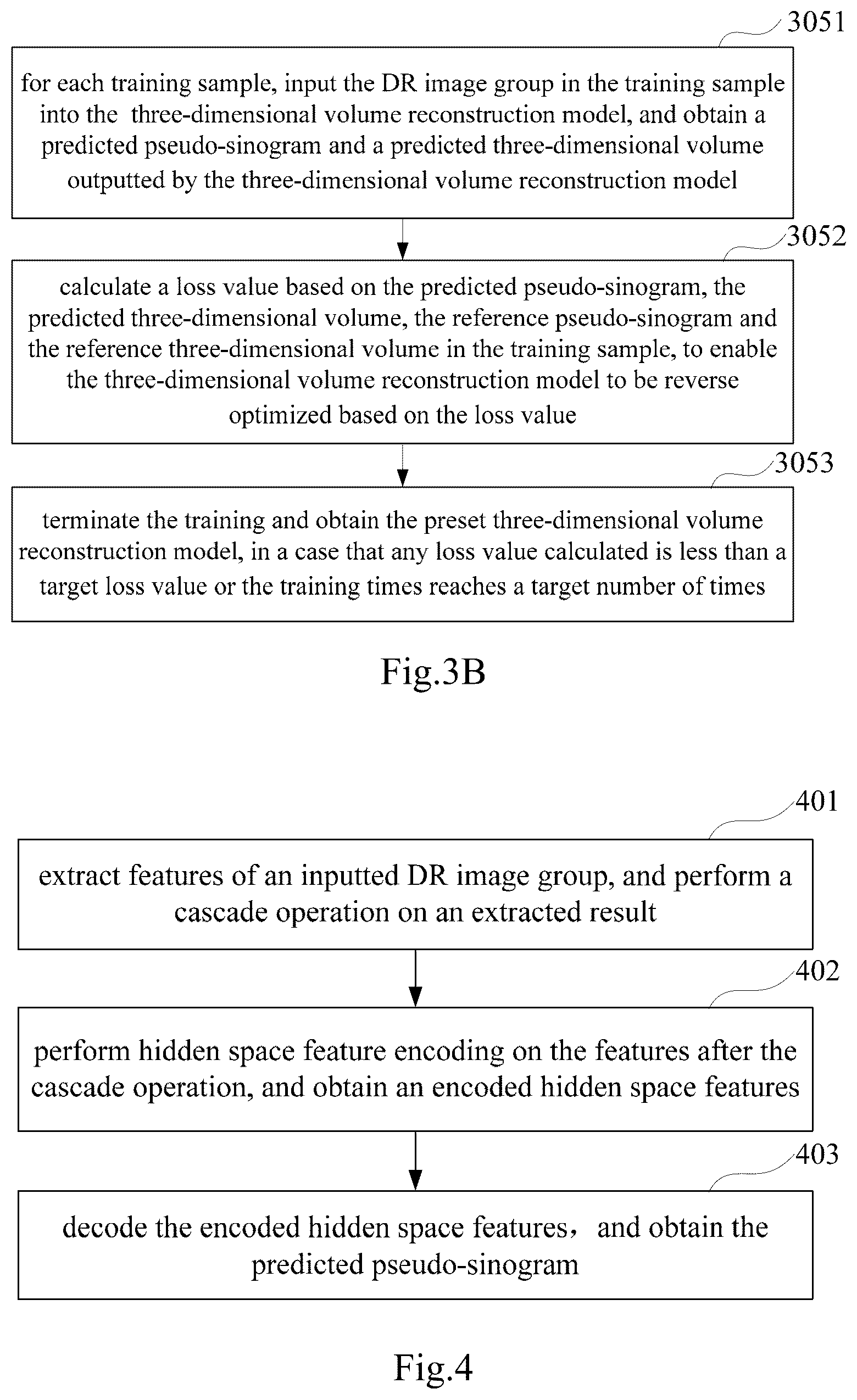 Patent US12614339 Figure 4 – Three-dimensional CT imaging method and apparatus