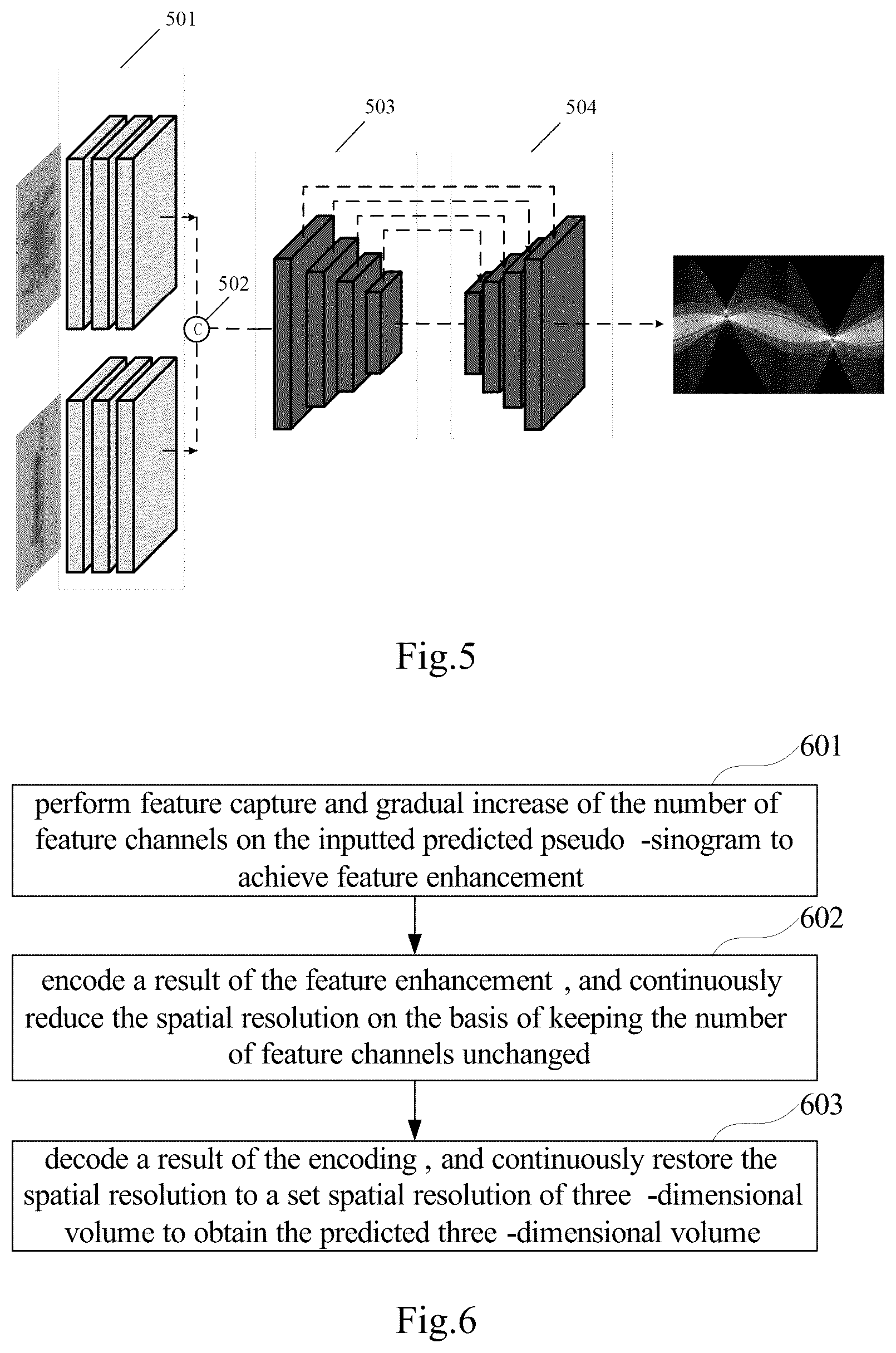 Patent US12614339 Figure 5 – Three-dimensional CT imaging method and apparatus