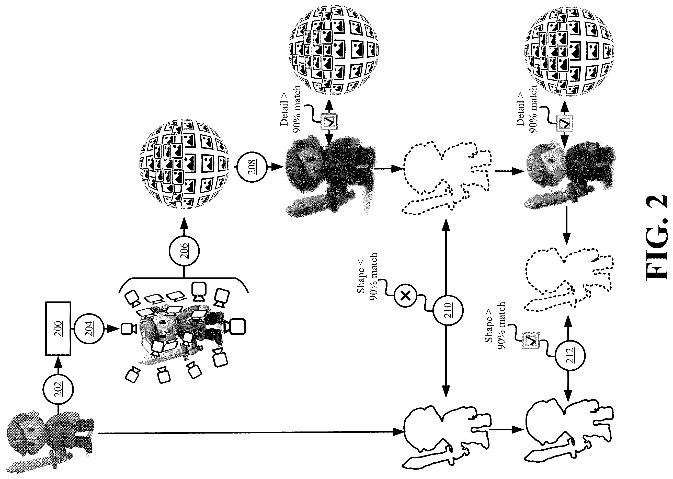 Patent US12614340 Figure 2 – Systems and methods for splatting based on a controlled sampling of a three-dimensional asset
