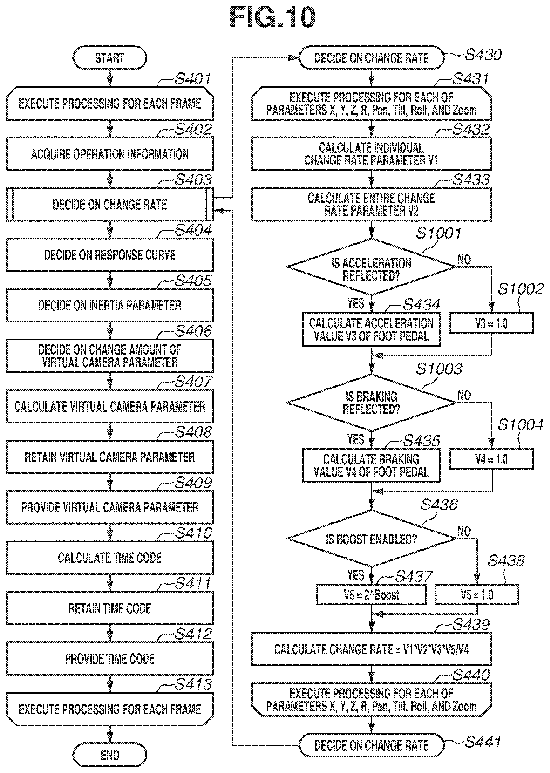 Patent US12614342 Figure 10 – Information processing apparatus, information processing method, and storage medium